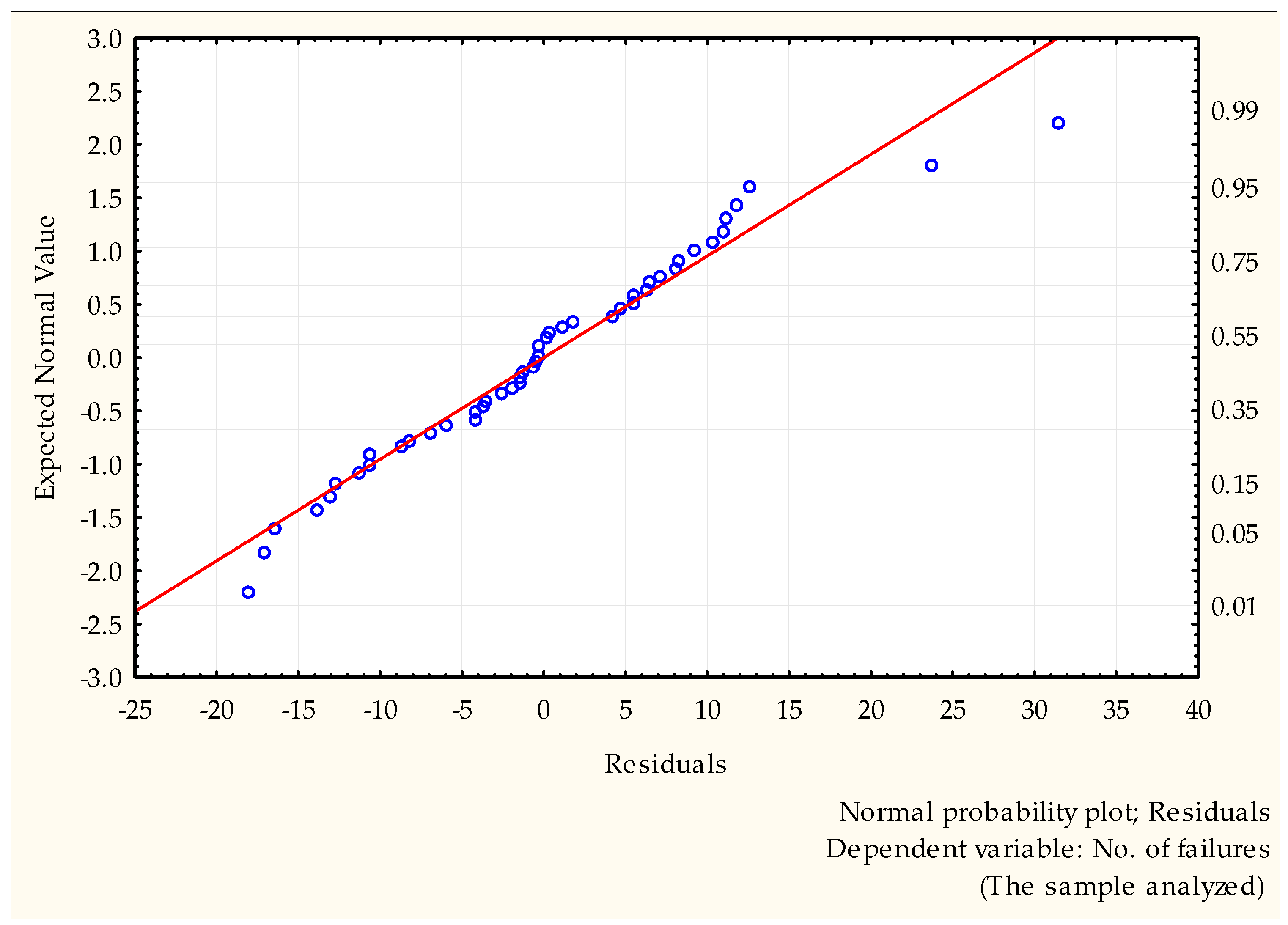 Energies 12 03228 g004