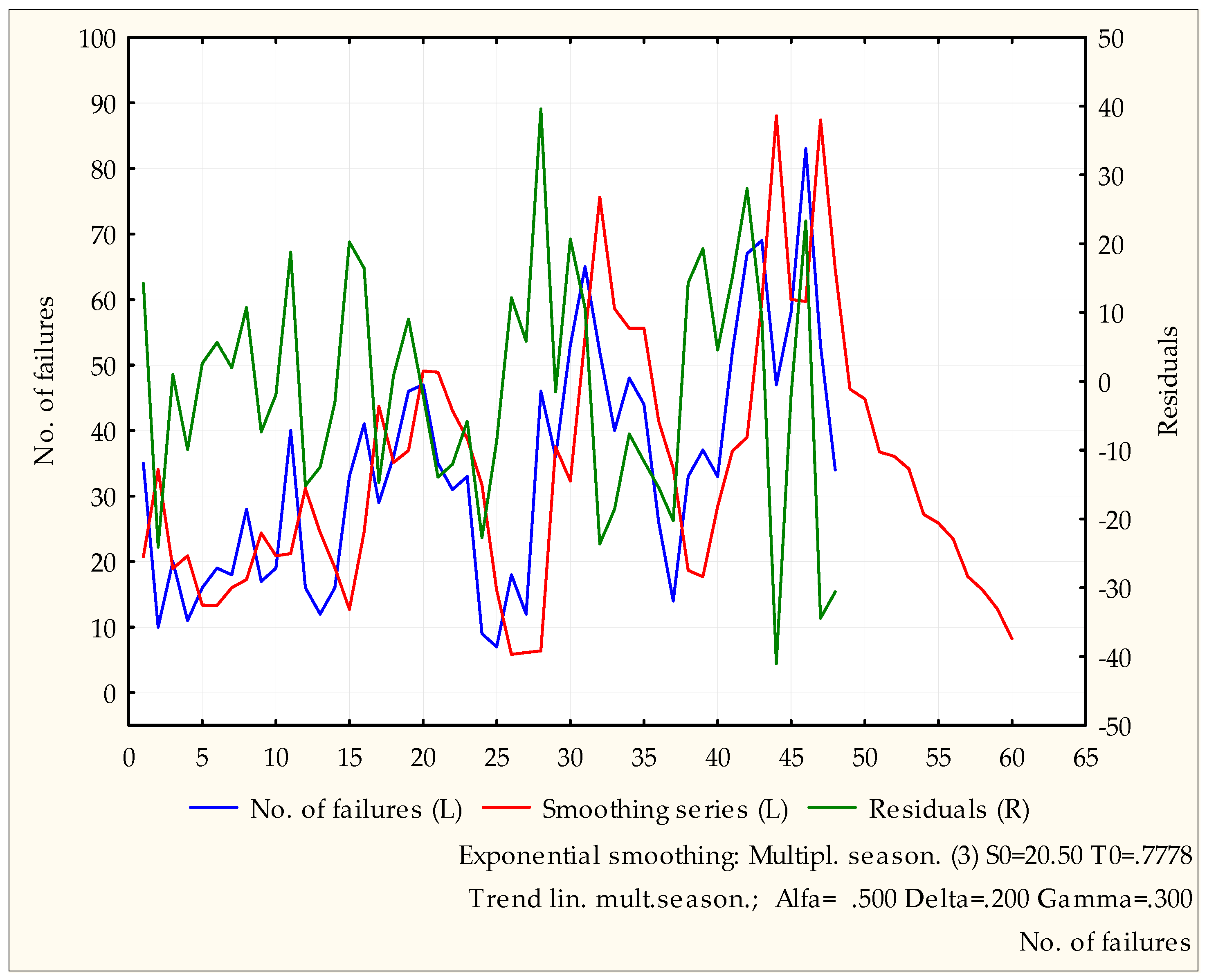 Energies 12 03228 g005