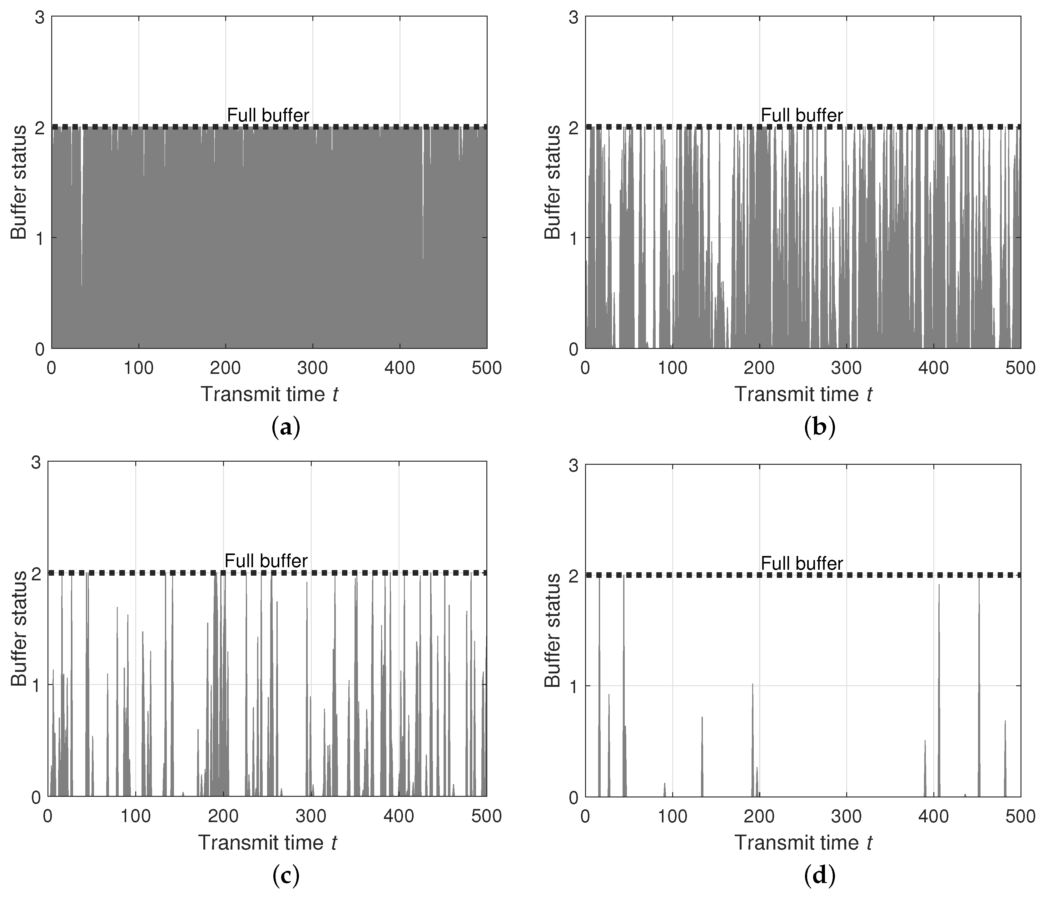 Energies 12 03234 g002