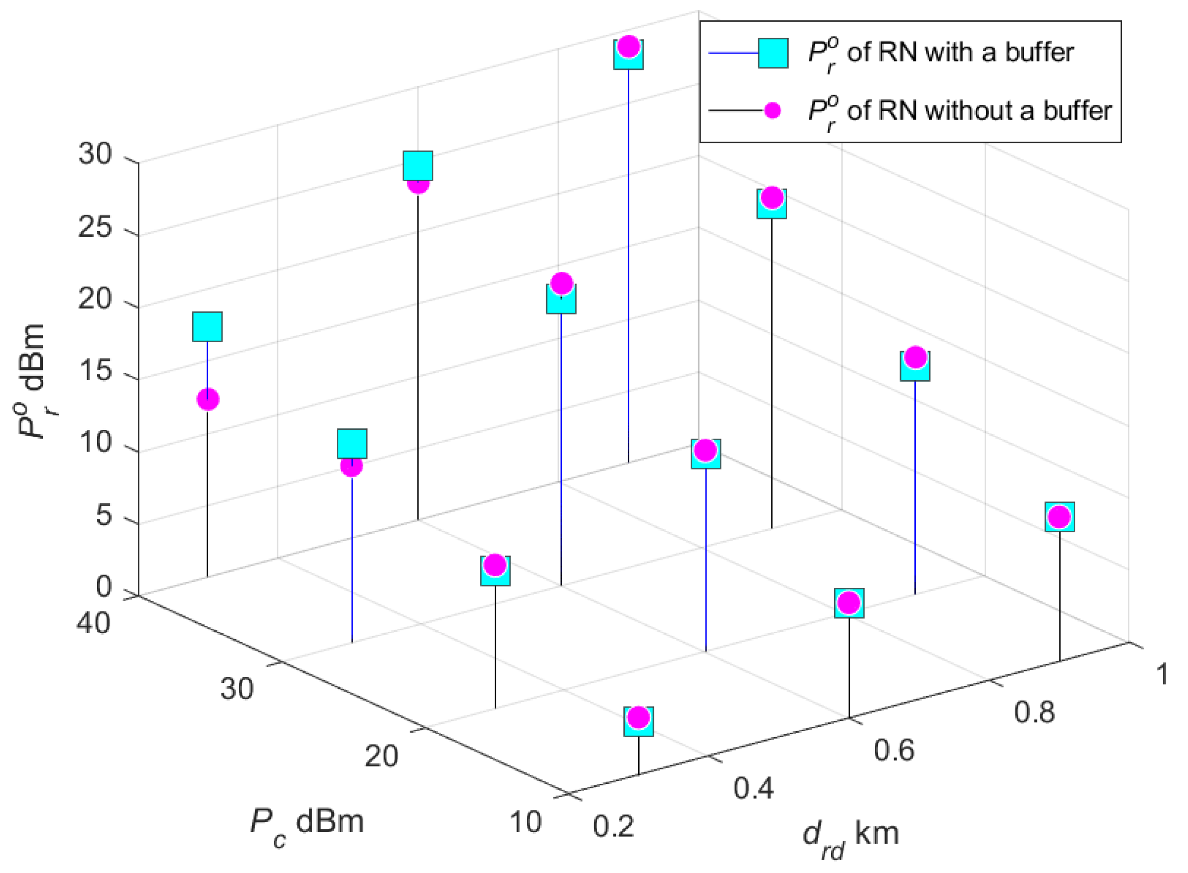 Energies 12 03234 g006