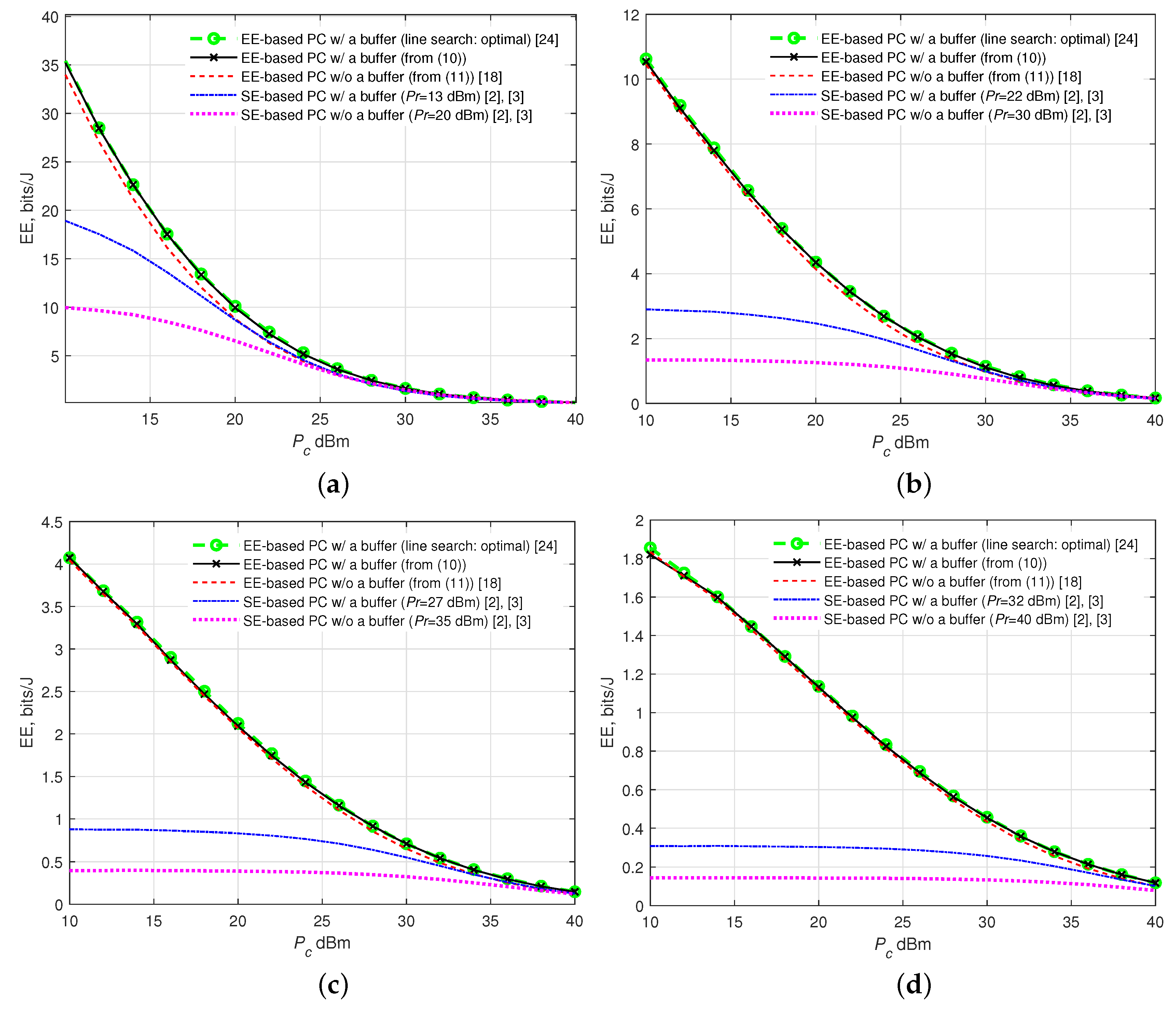 Energies 12 03234 g008