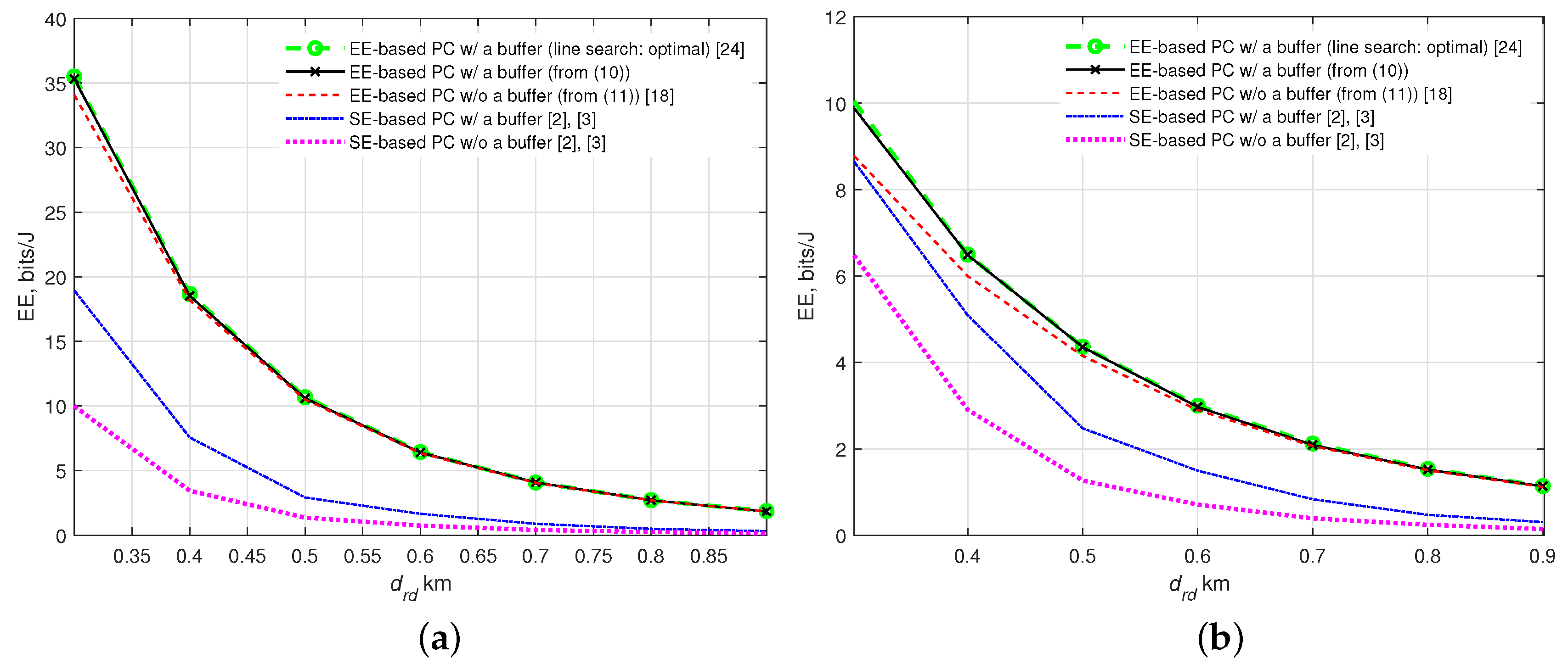 Energies 12 03234 g009a