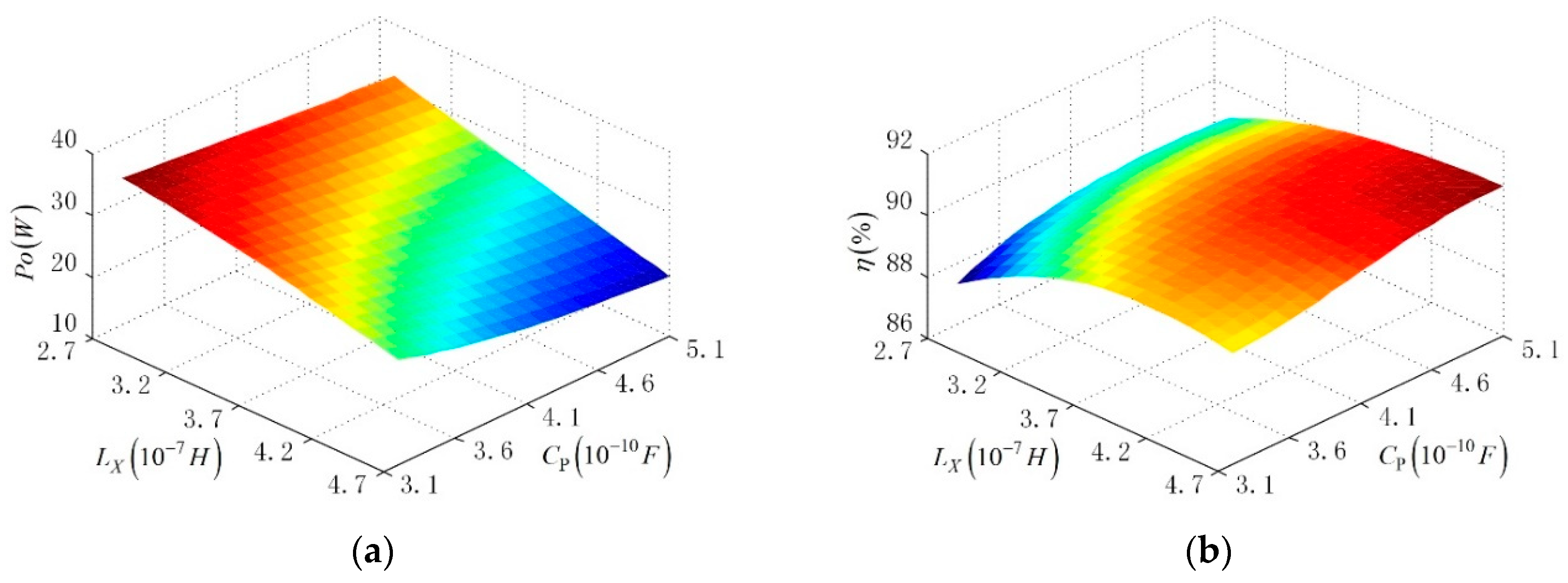 Energies 12 03240 g003a