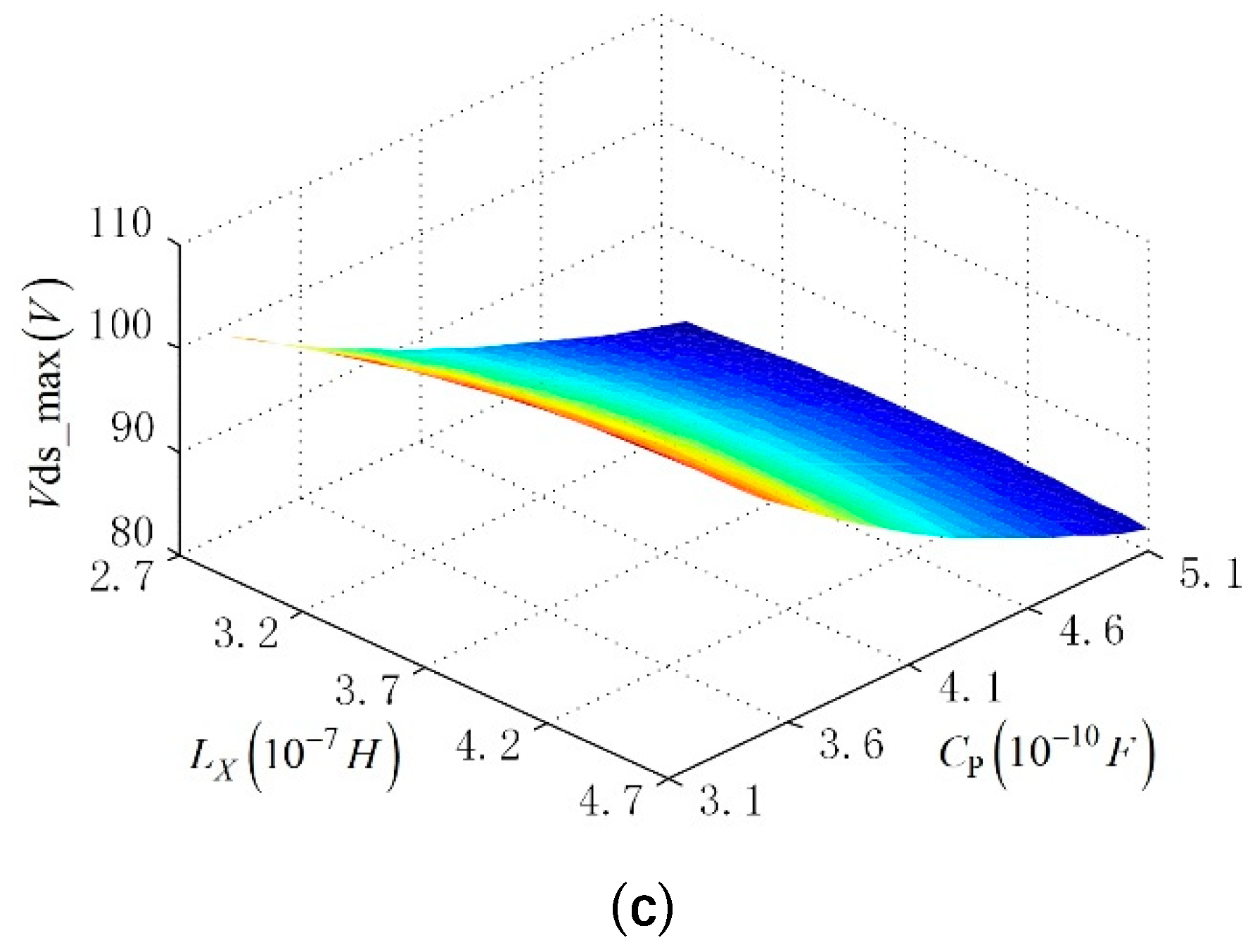 Energies 12 03240 g003b