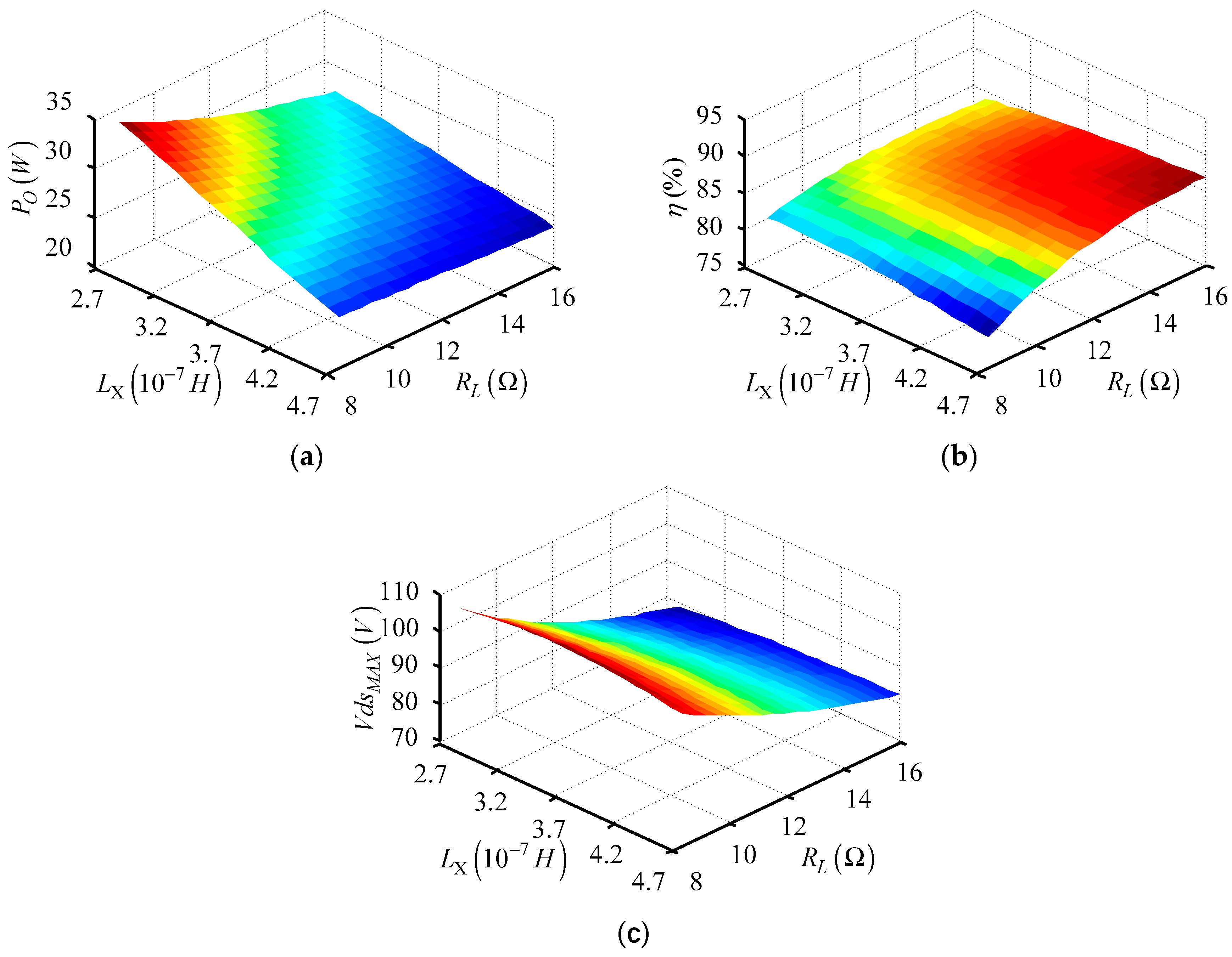 Energies 12 03240 g004