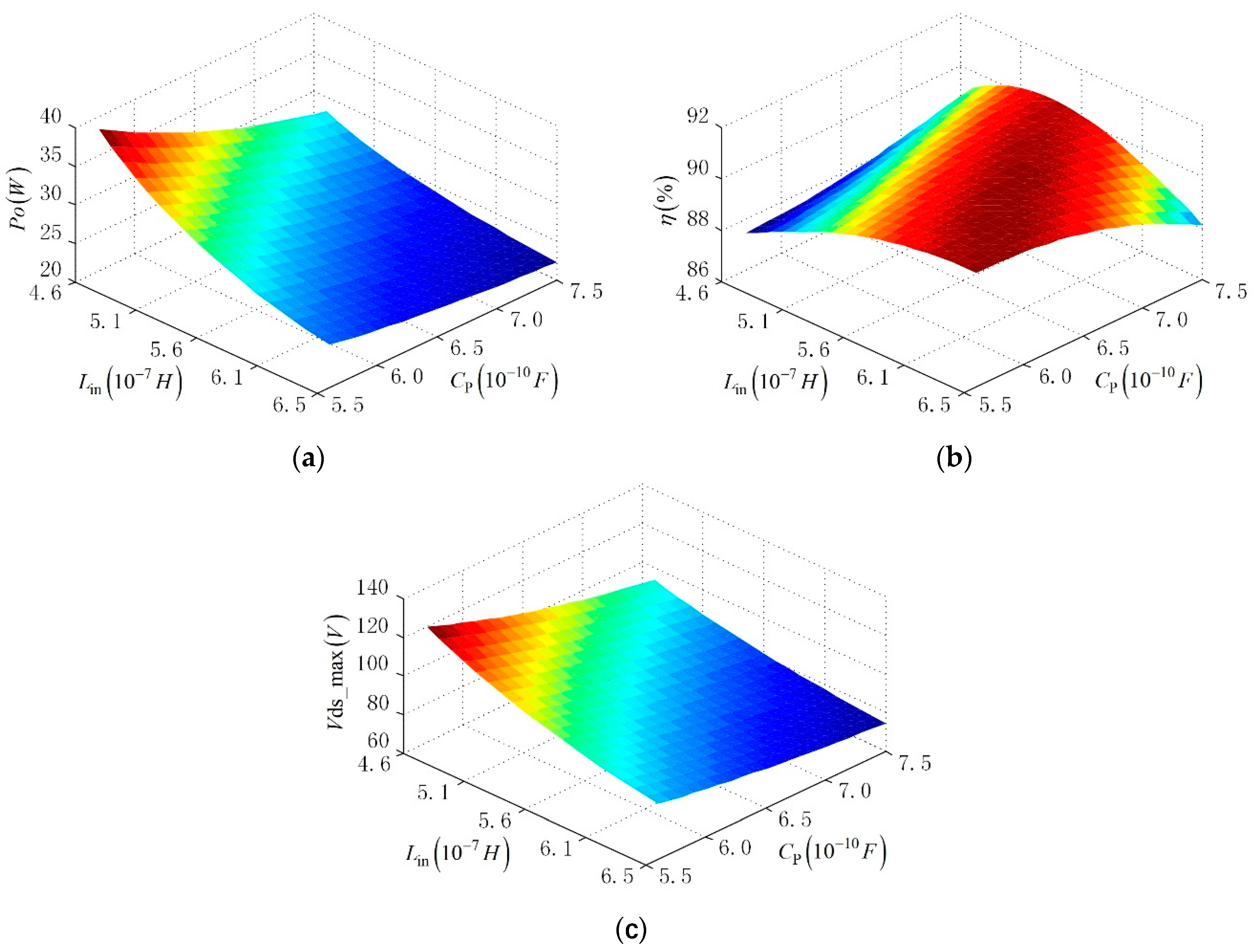Energies 12 03240 g005