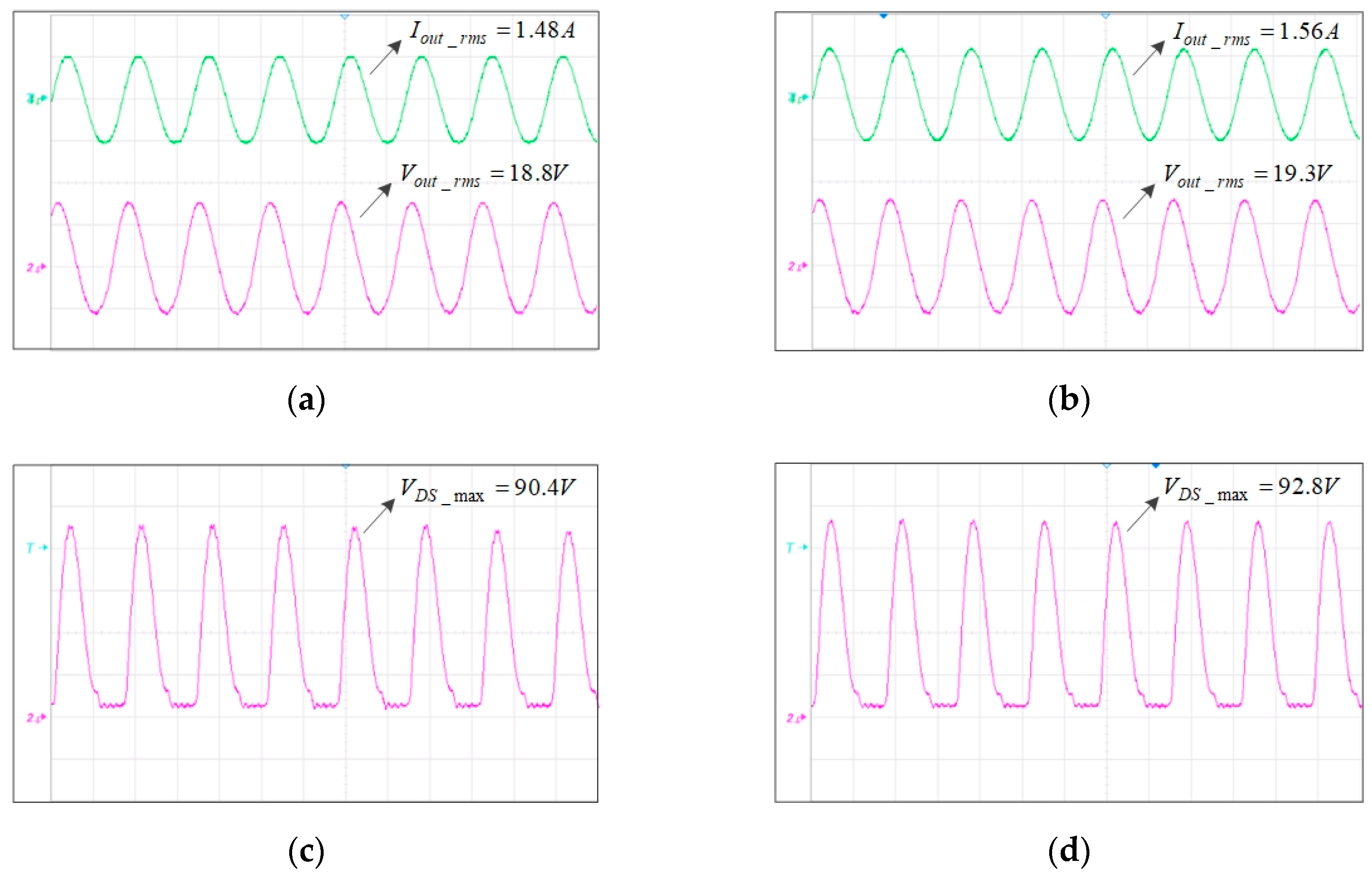 Energies 12 03240 g007