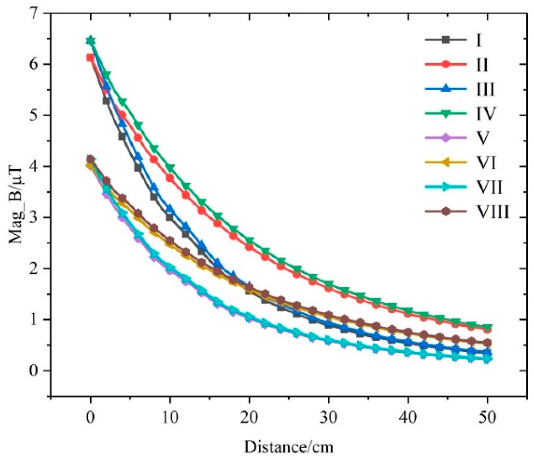 Energies 12 03240 g011