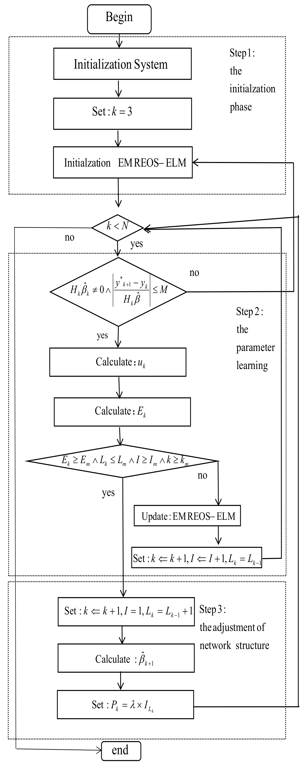 Energies 12 03241 g001