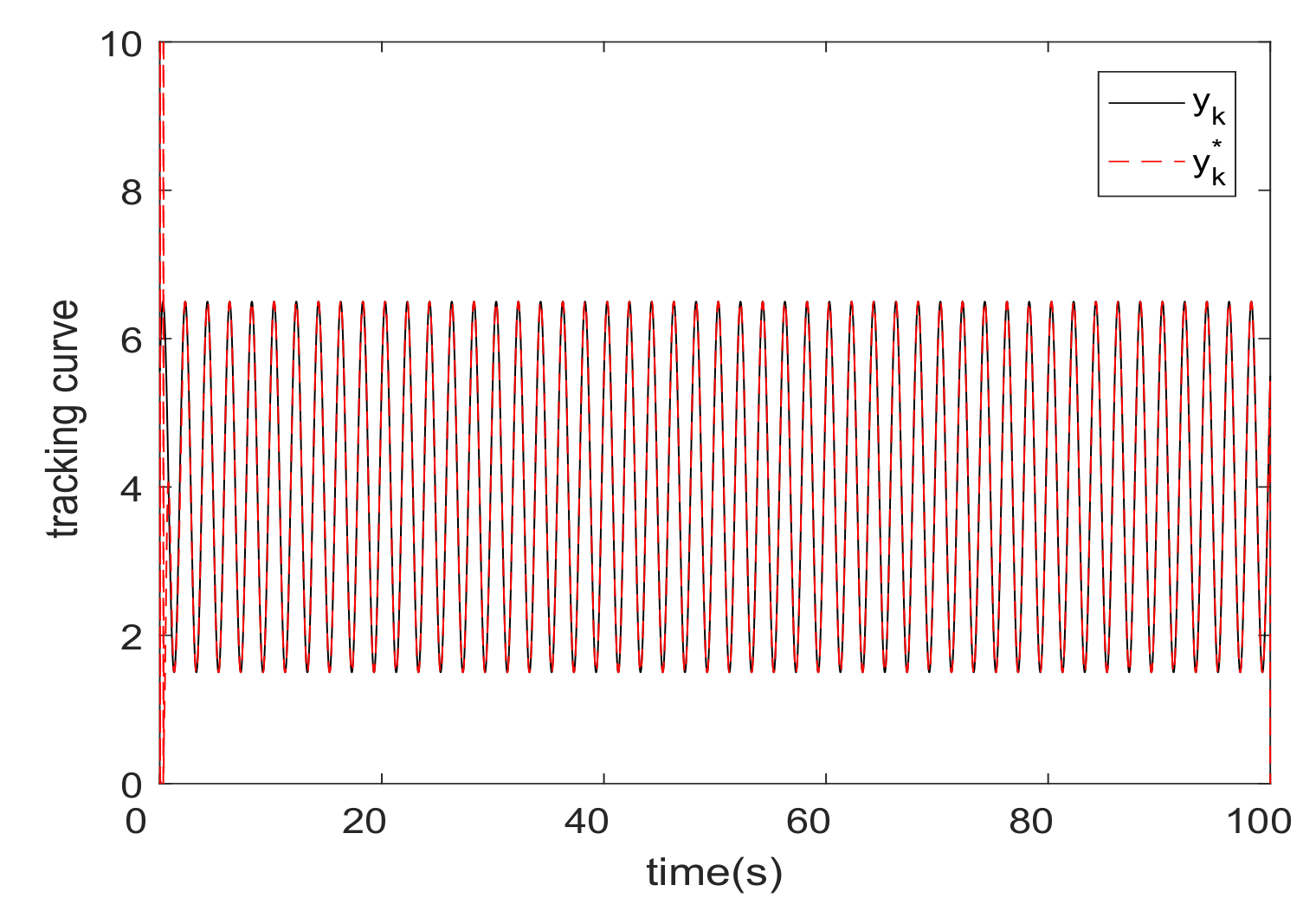 Energies 12 03241 g002