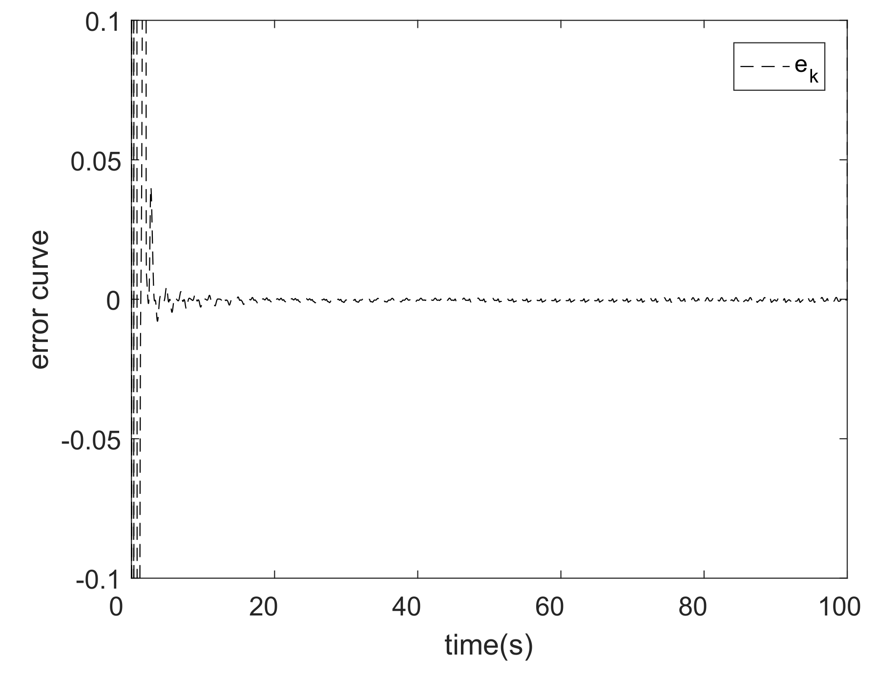 Energies 12 03241 g003