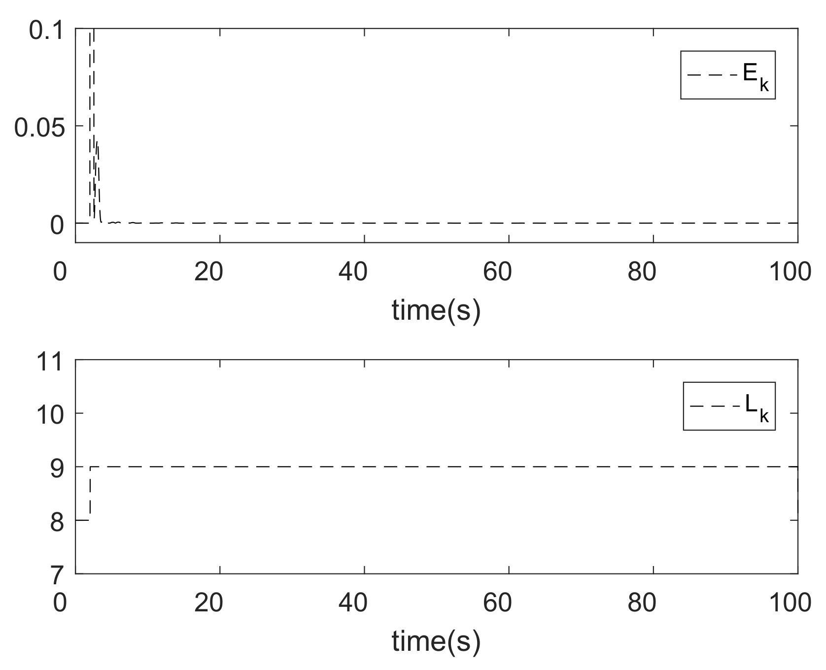 Energies 12 03241 g004
