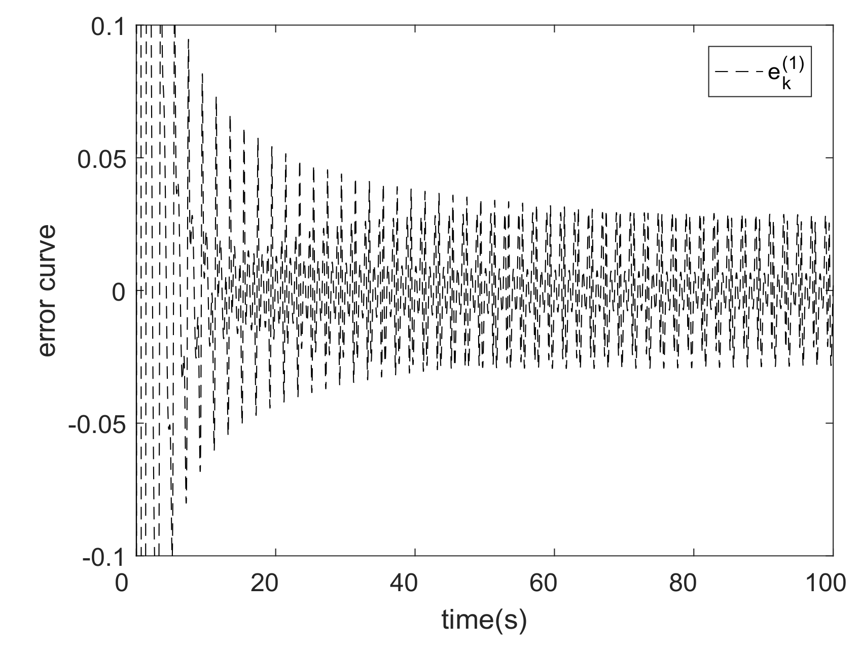 Energies 12 03241 g007