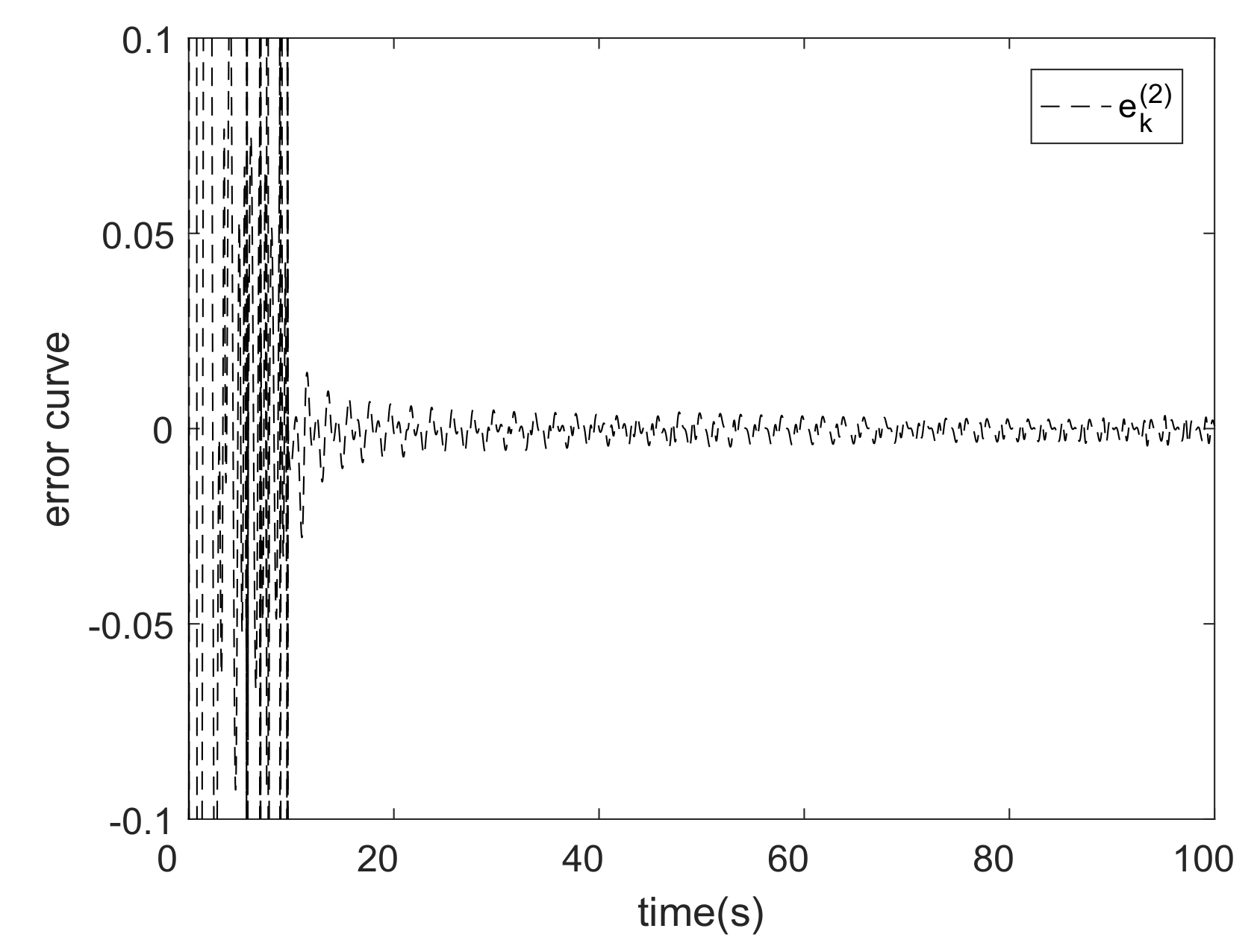 Energies 12 03241 g008