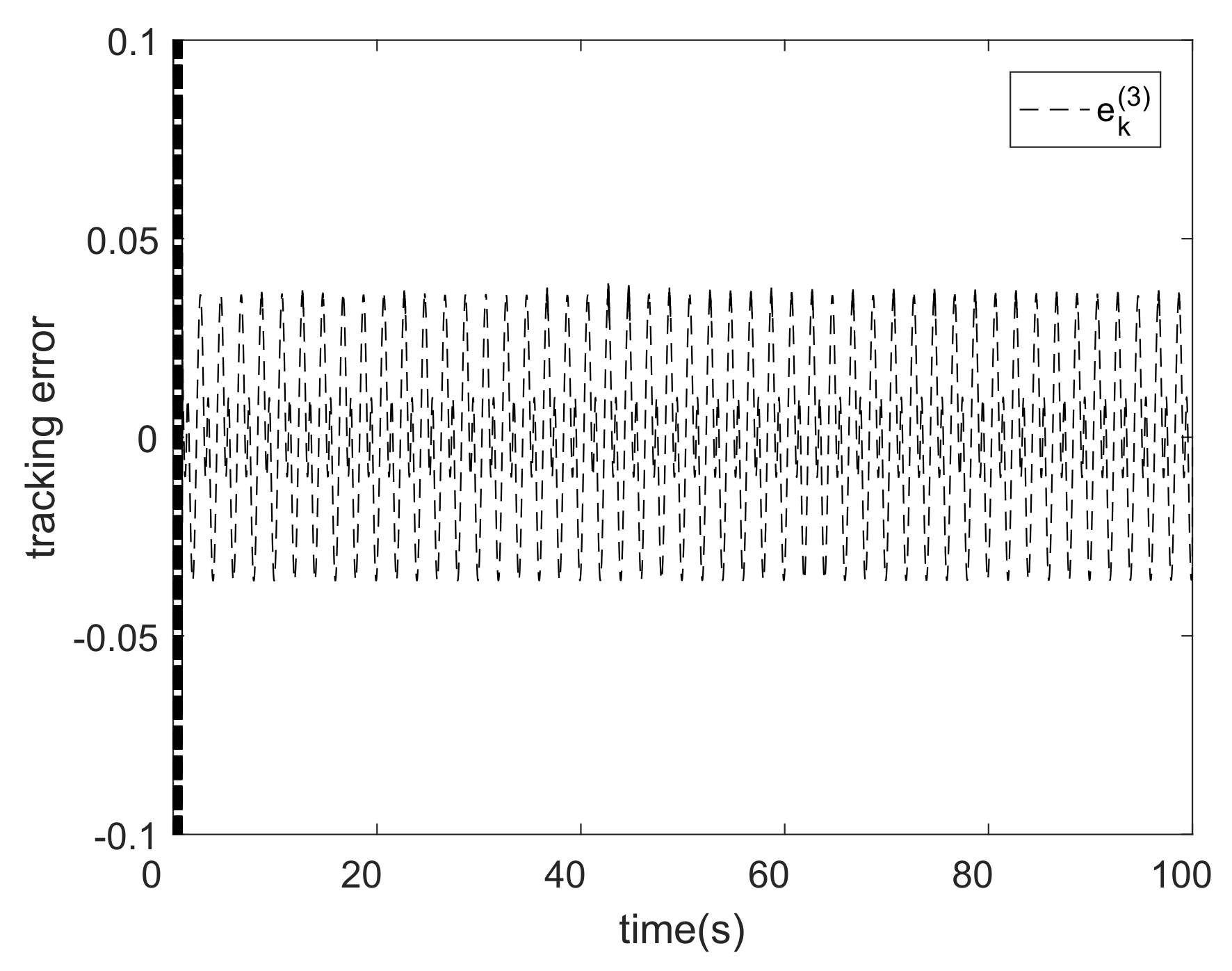 Energies 12 03241 g009
