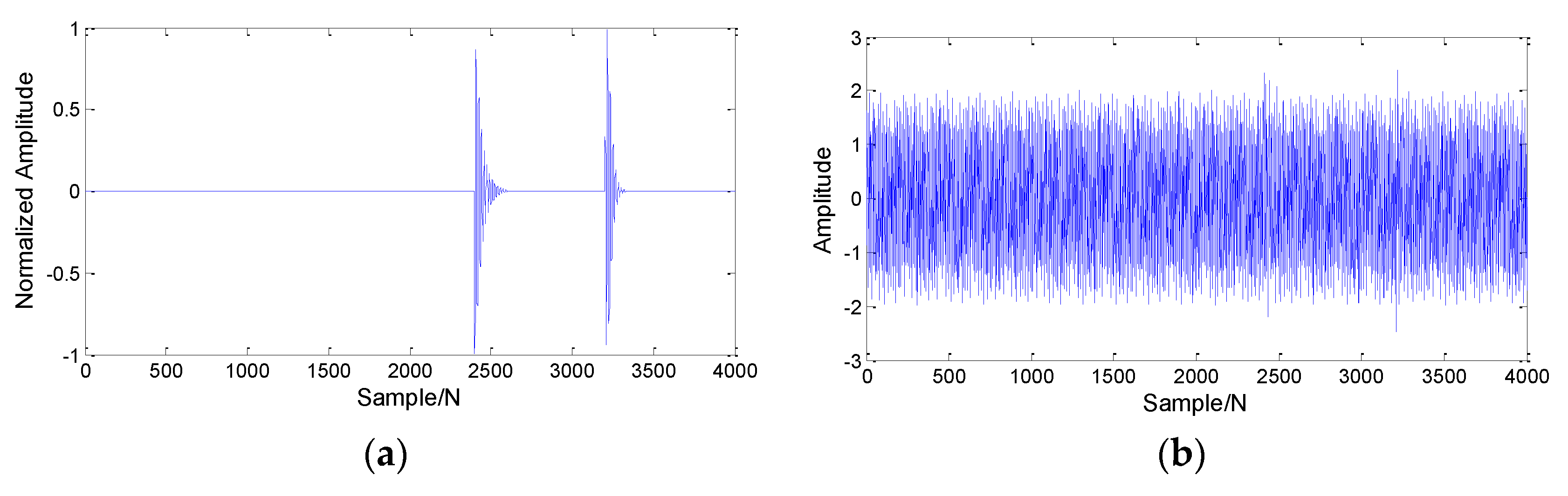 Energies 12 03242 g003