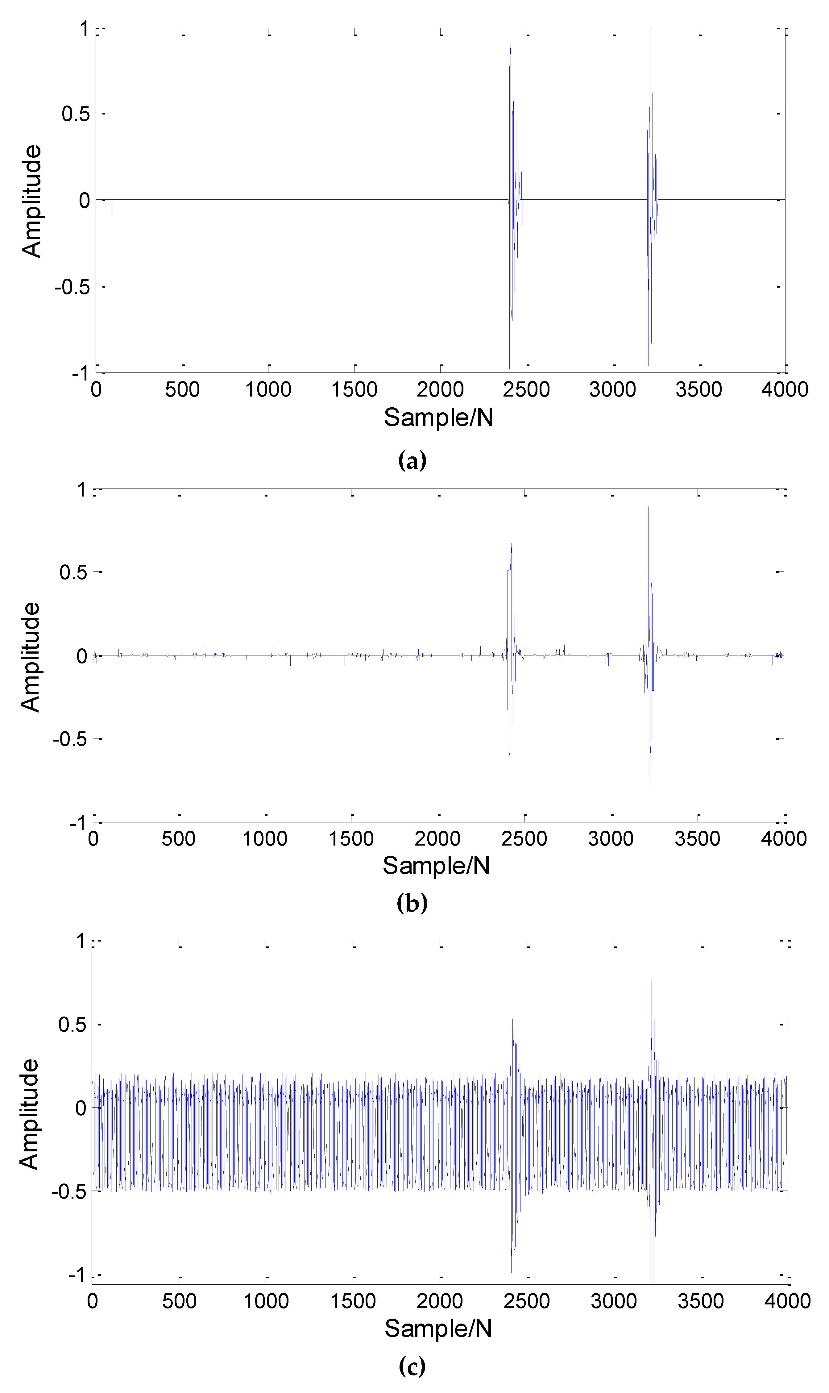 Energies 12 03242 g006