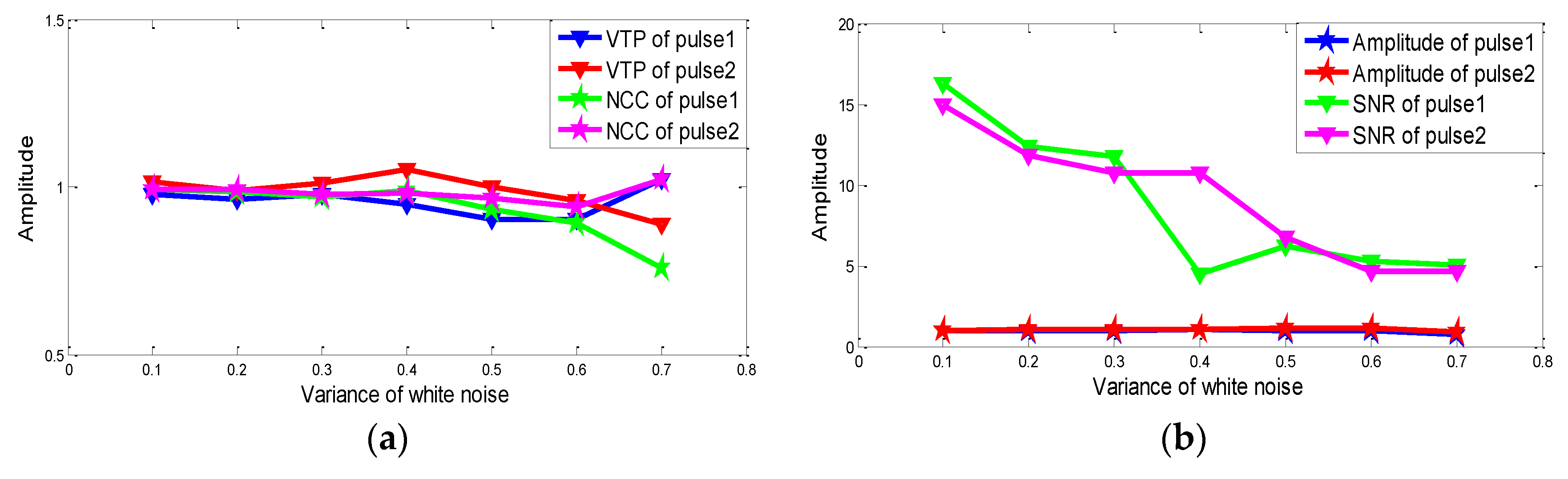 Energies 12 03242 g008
