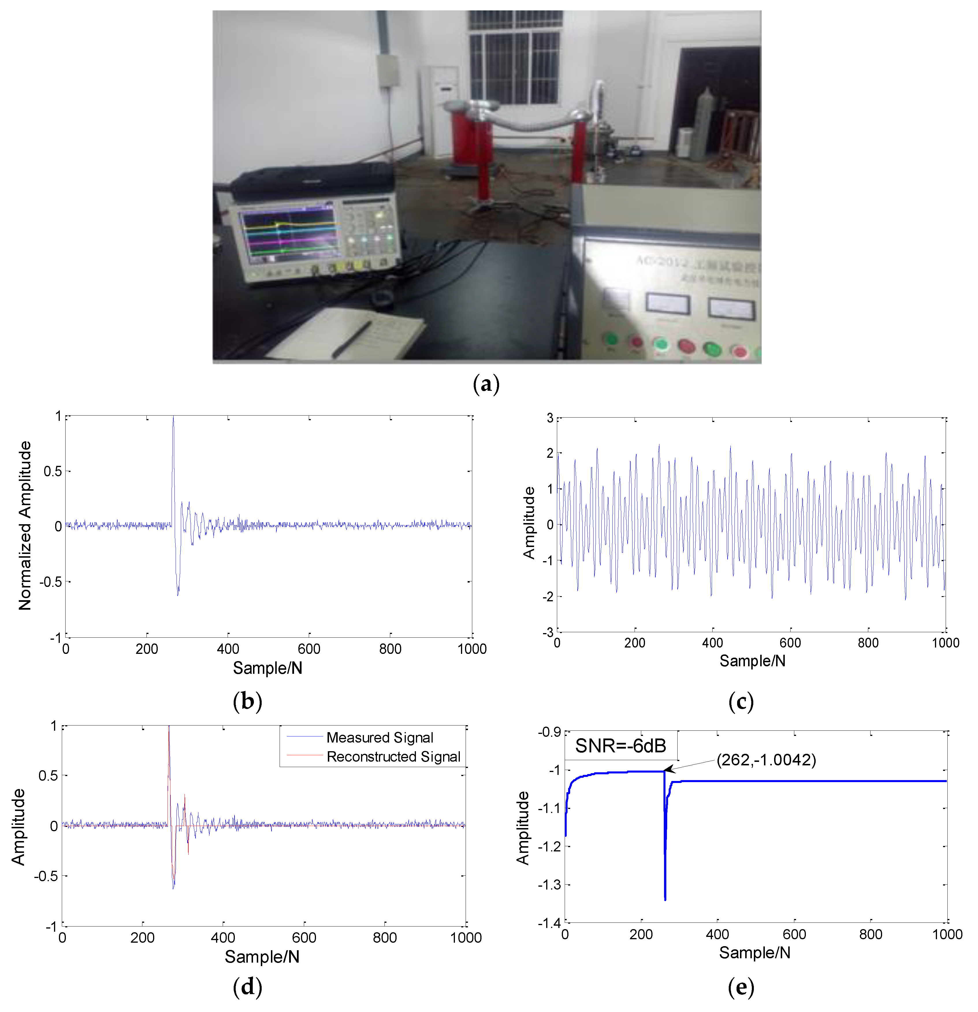 Energies 12 03242 g009