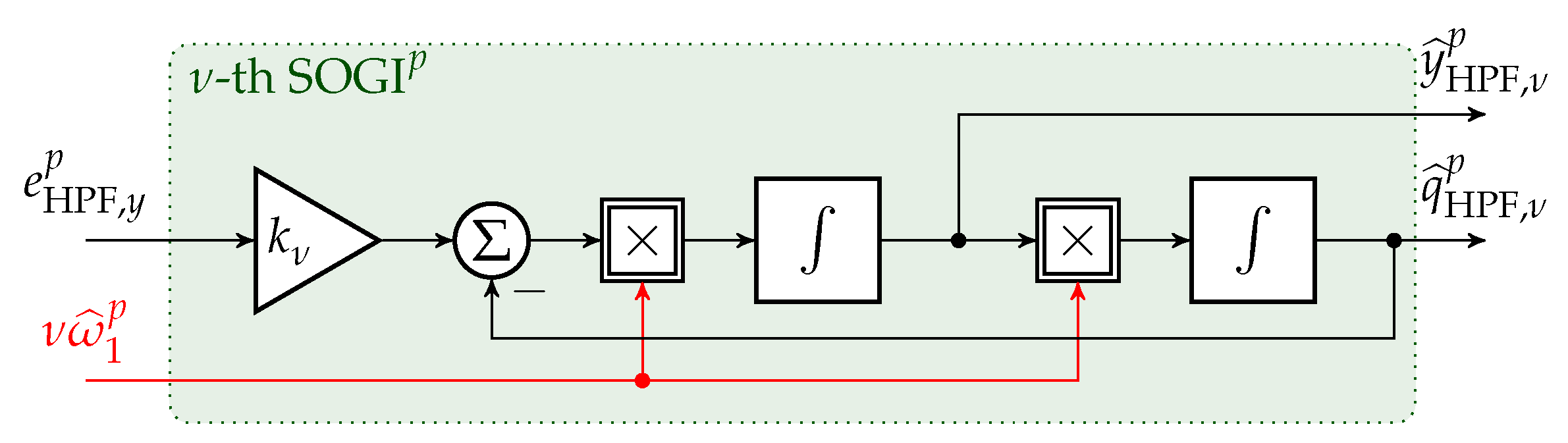 Energies 12 03243 g002