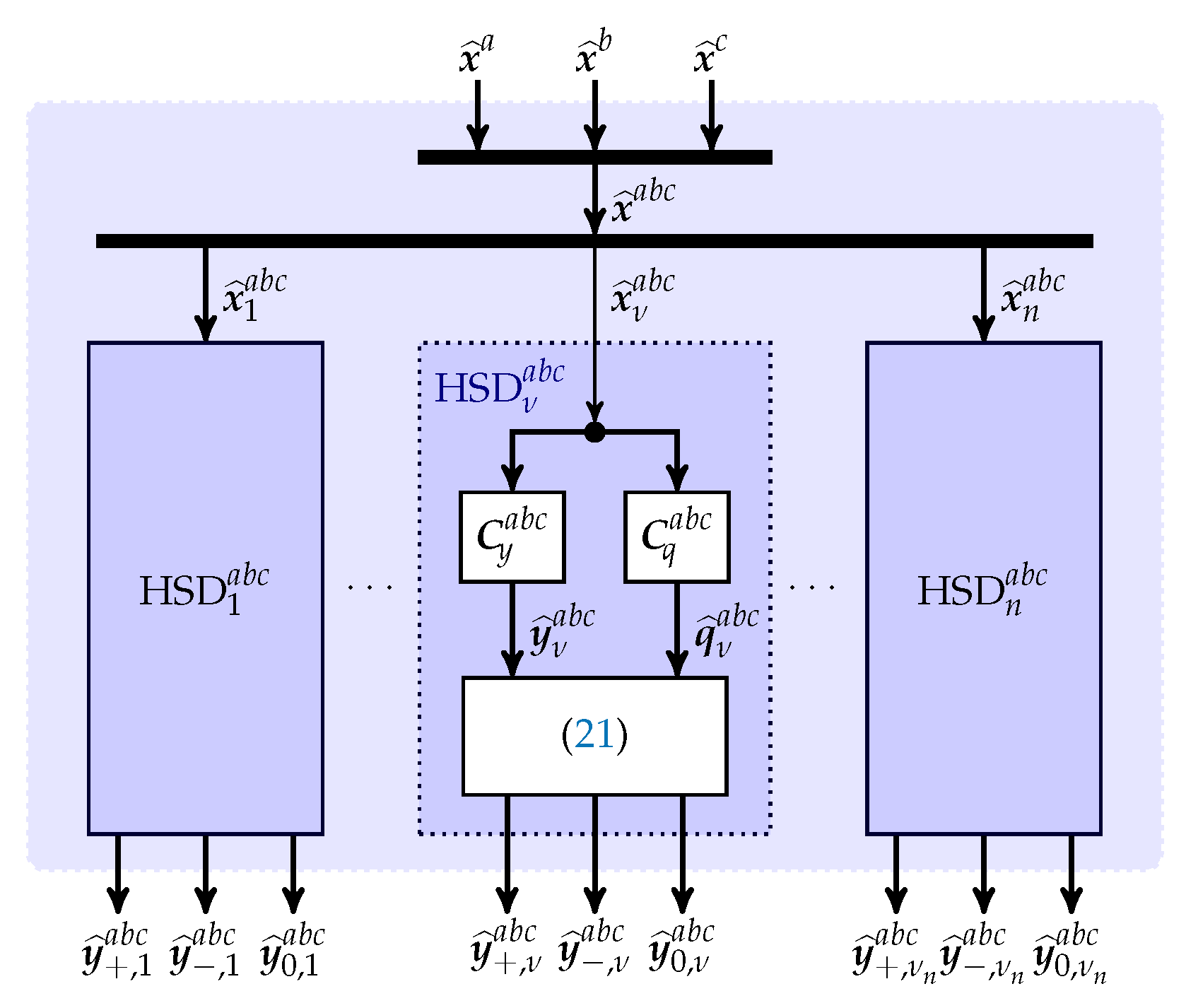 Energies 12 03243 g004