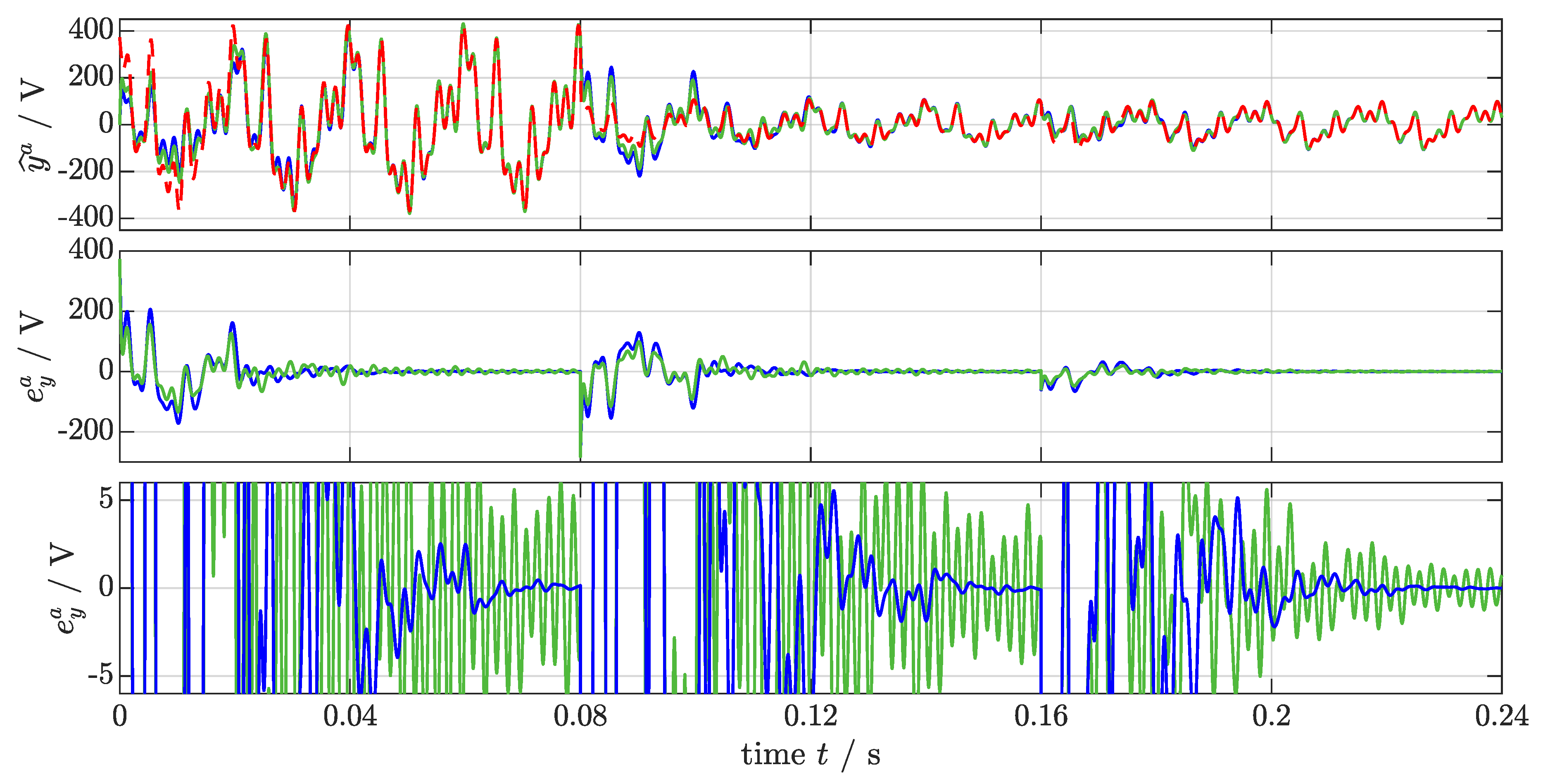 Energies 12 03243 g007