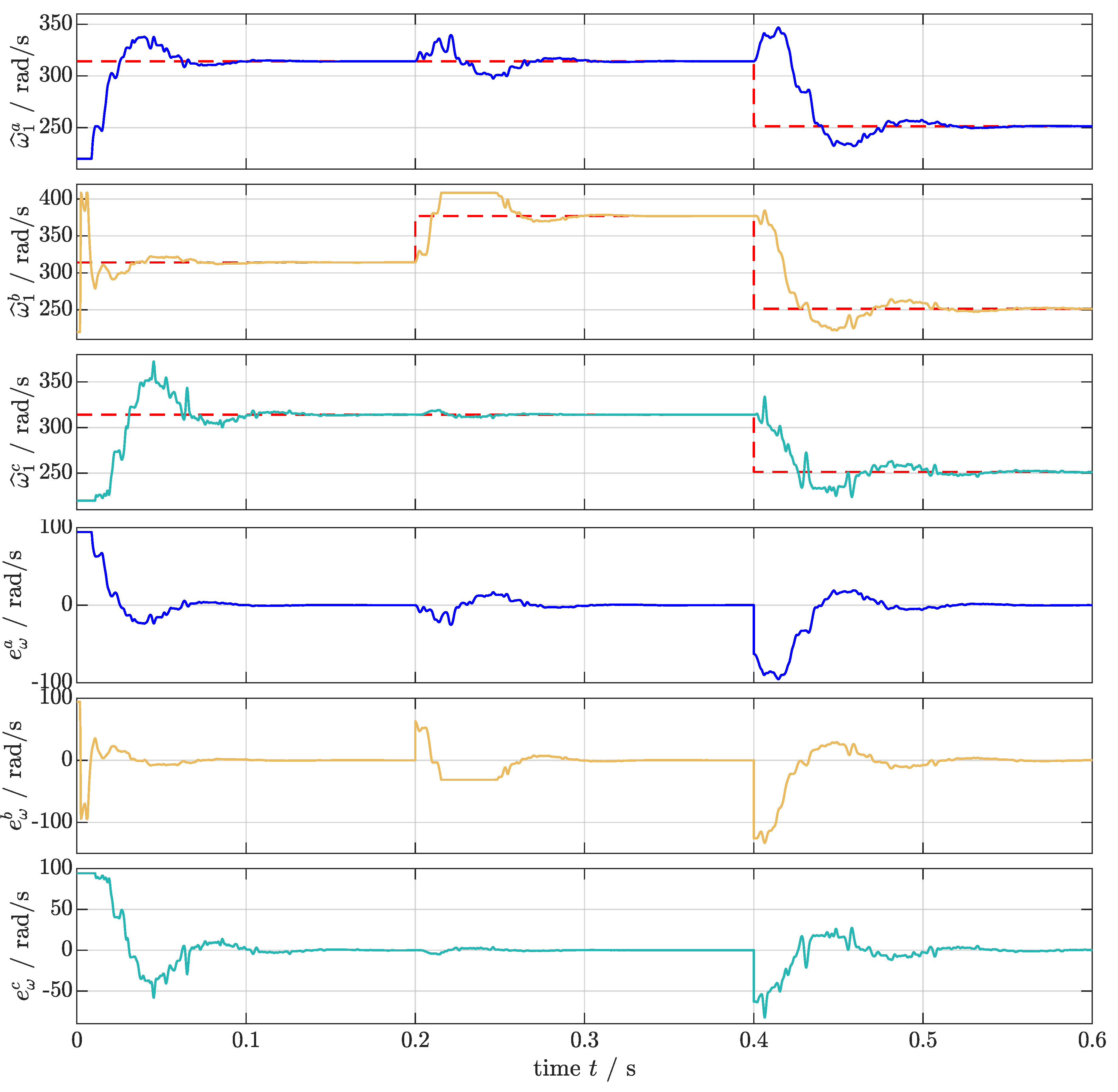 Energies 12 03243 g010