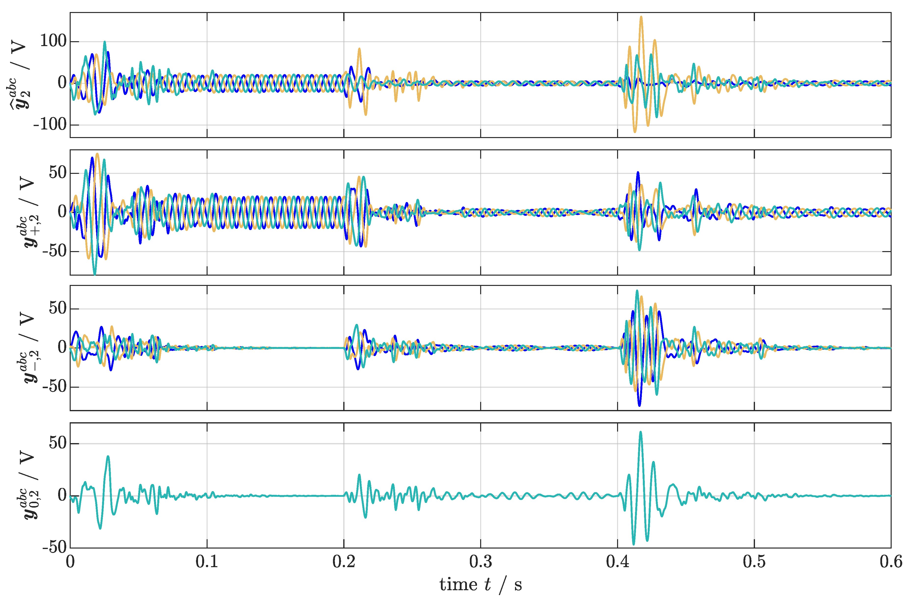 Energies 12 03243 g012