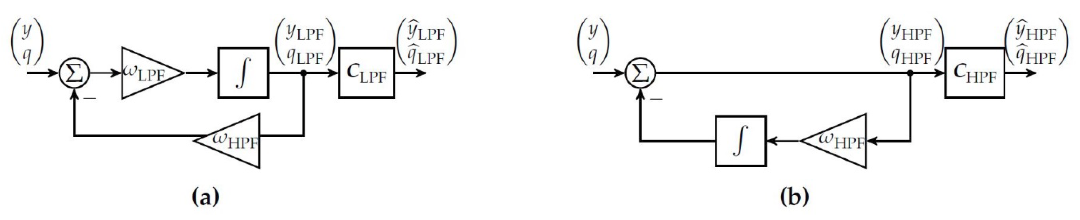 Energies 12 03243 g0a2