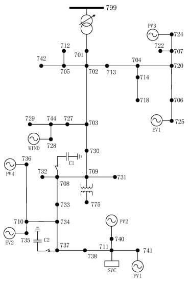 Energies 12 03246 g0a1 550