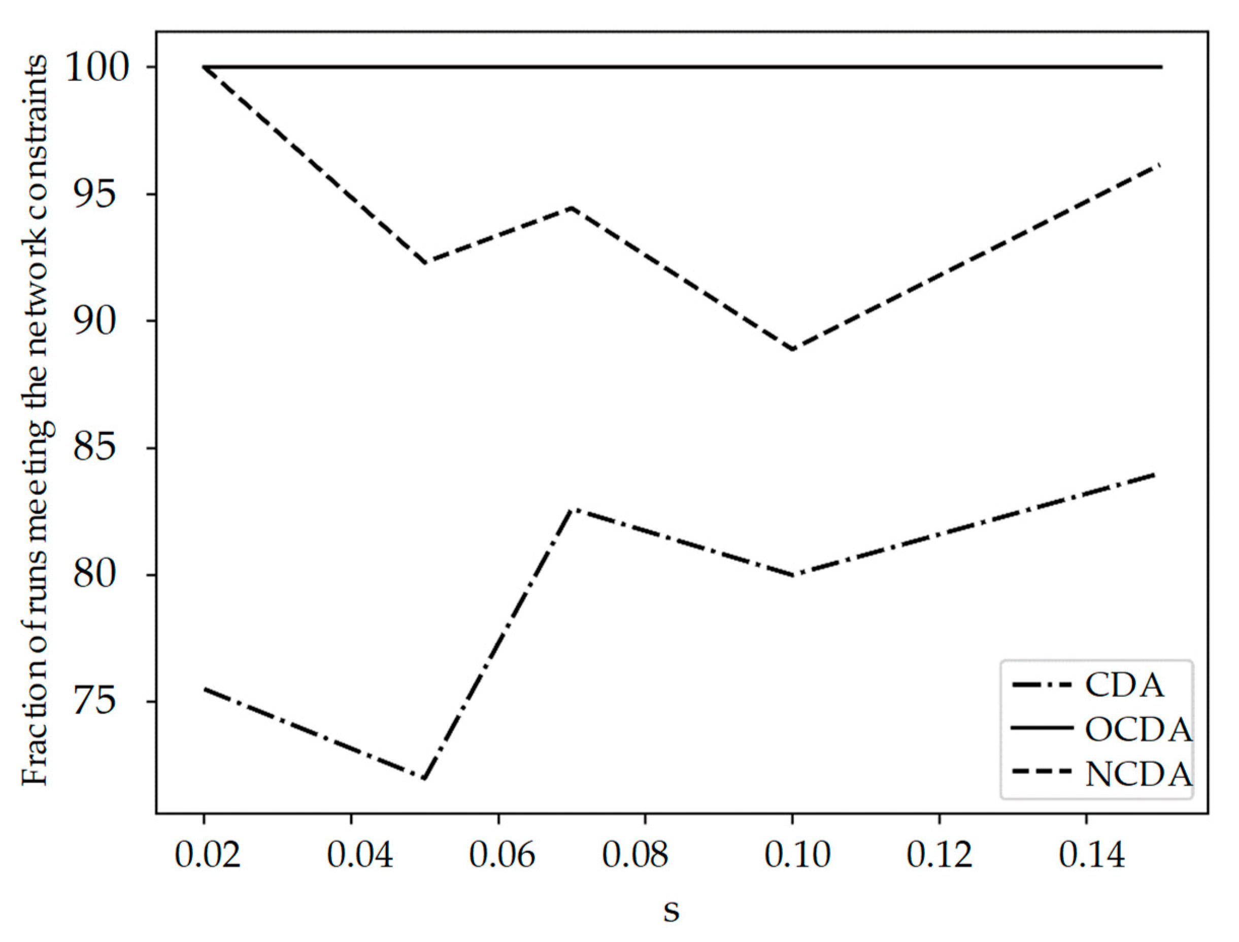 Energies 12 03249 g006 Energies 12 03249 g006