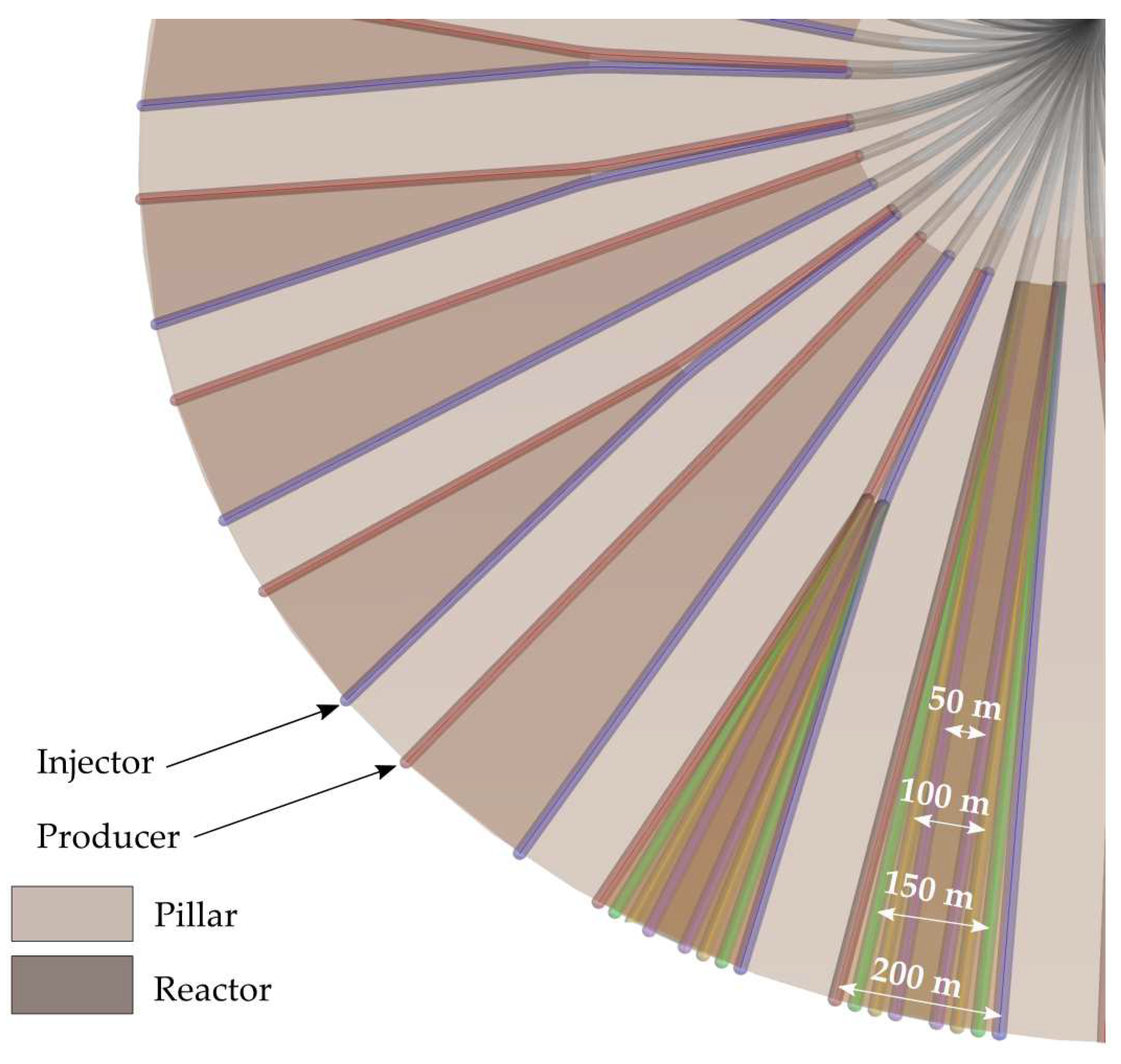 Energies 12 03252 g007