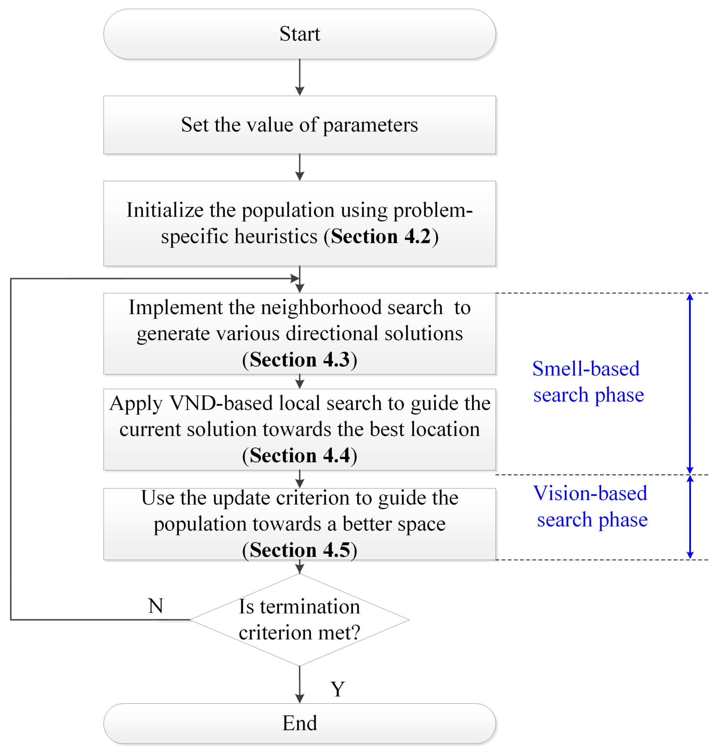 Energies 12 03260 g003