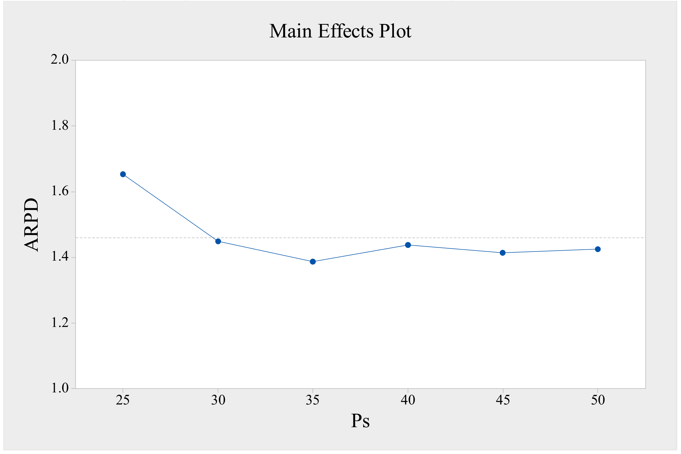 Energies 12 03260 g005