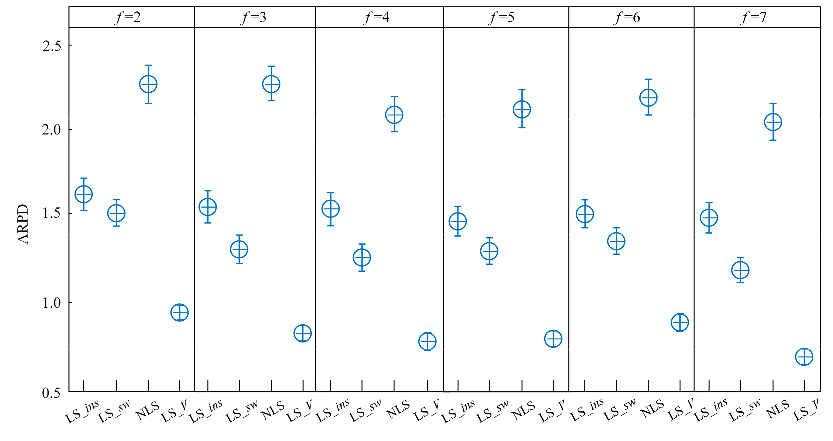 Energies 12 03260 g007