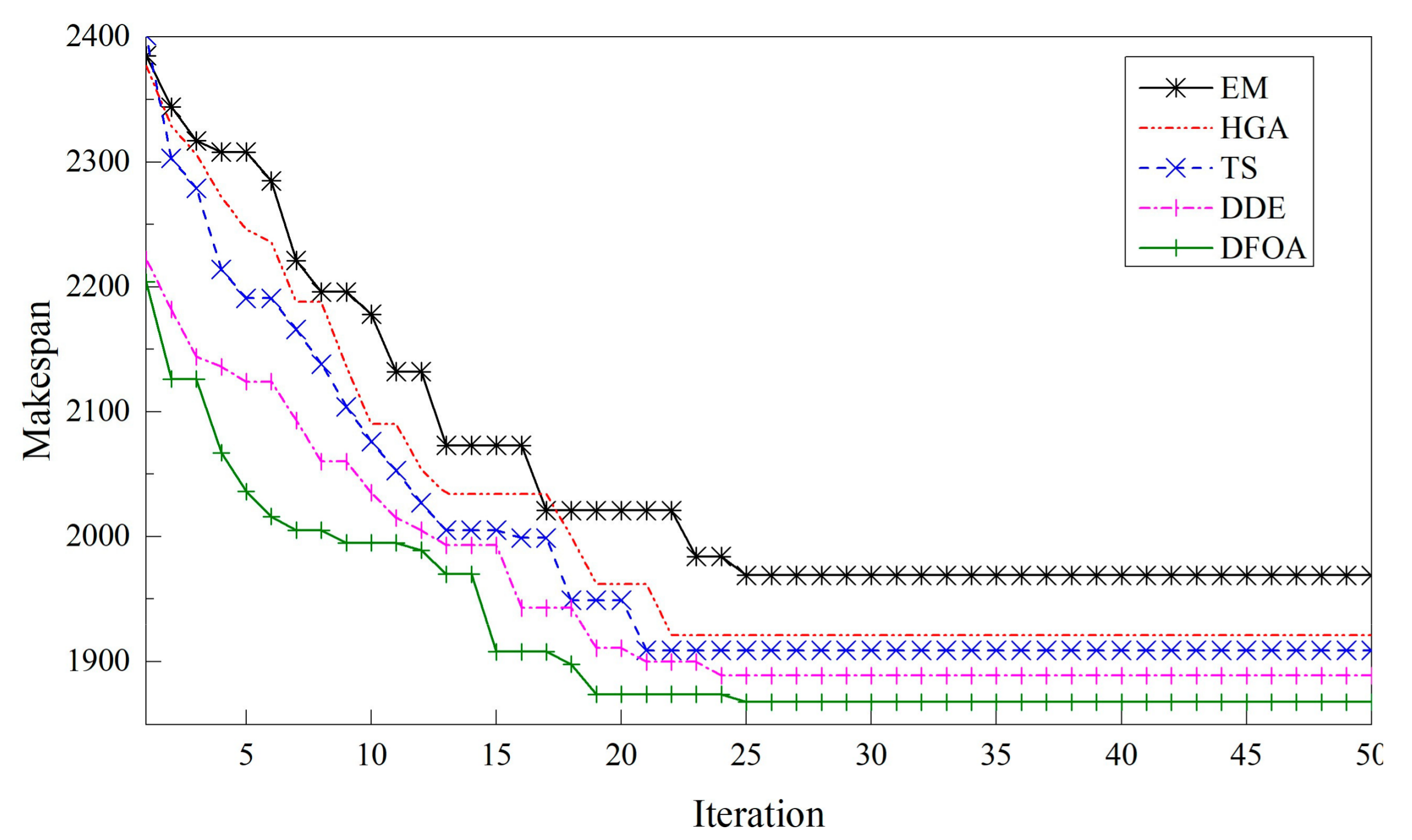 Energies 12 03260 g010