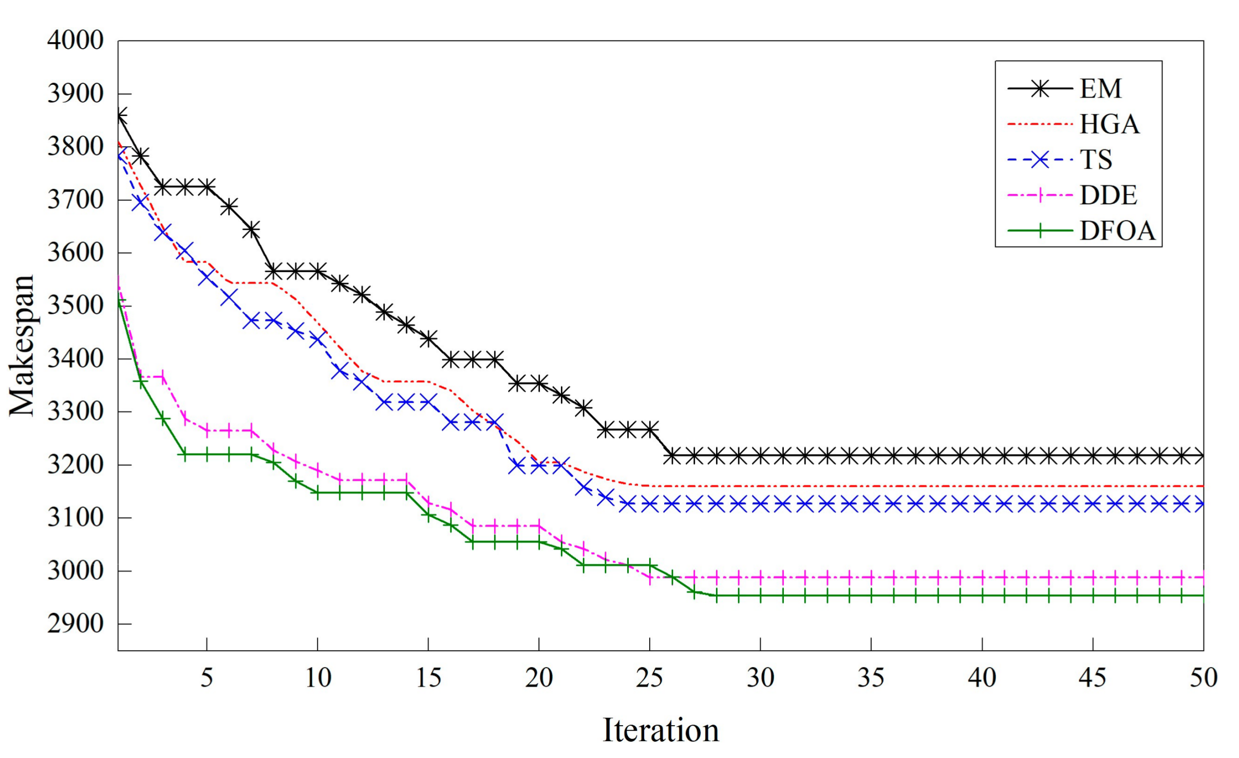 Energies 12 03260 g011