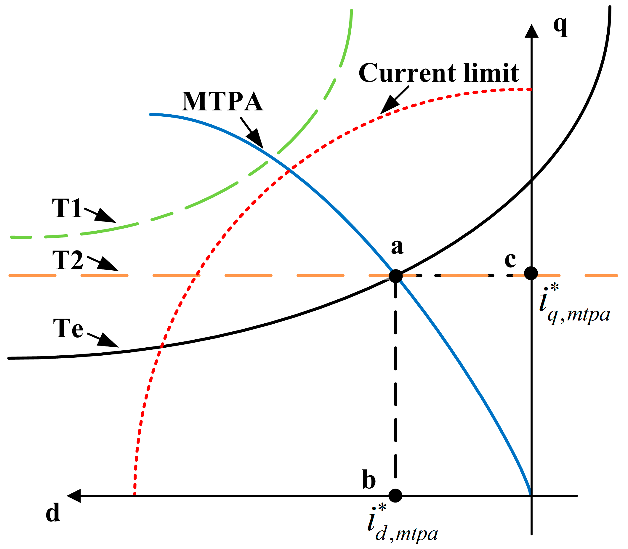 Energies 12 03261 g002