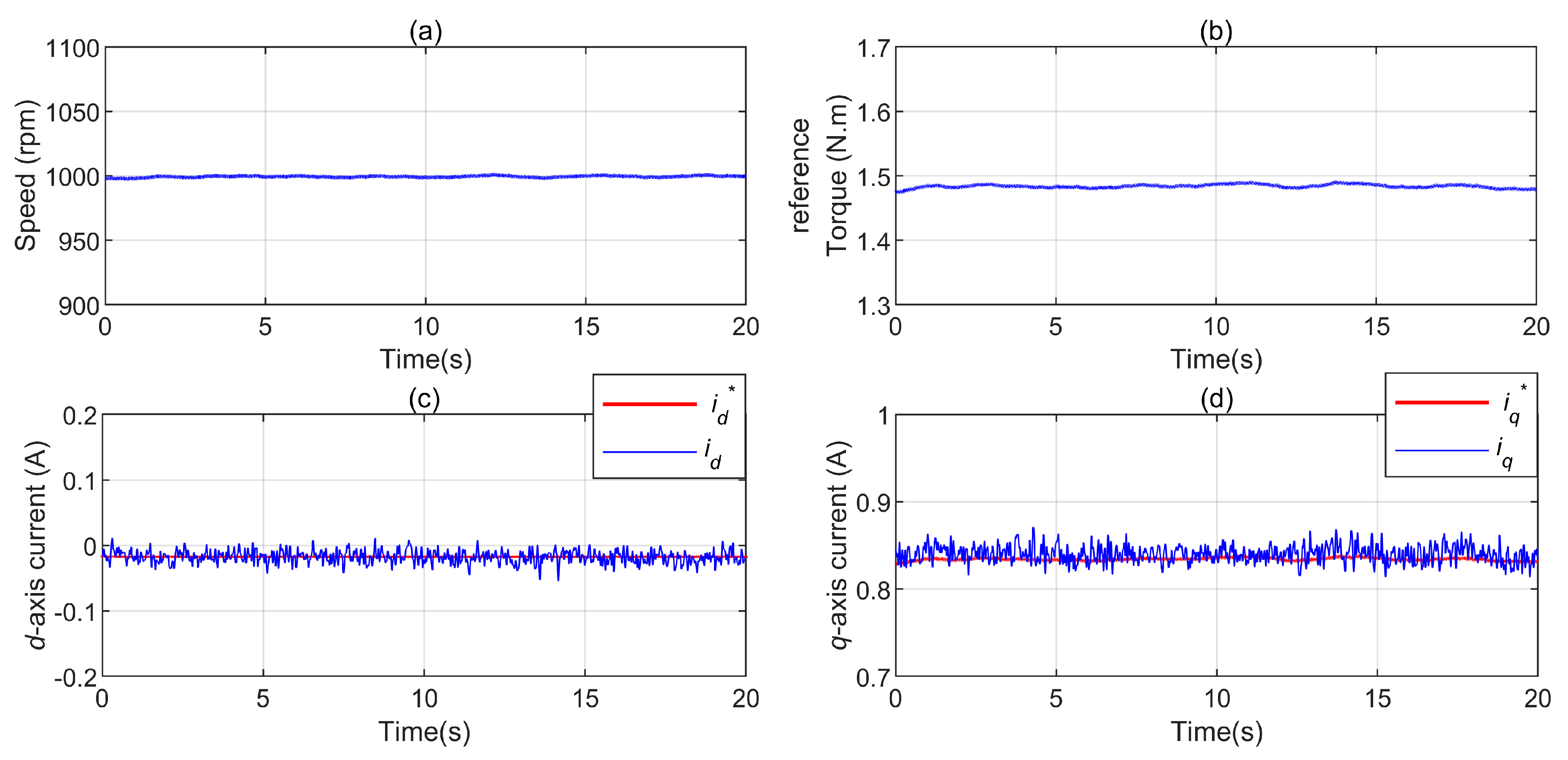 Energies 12 03261 g006