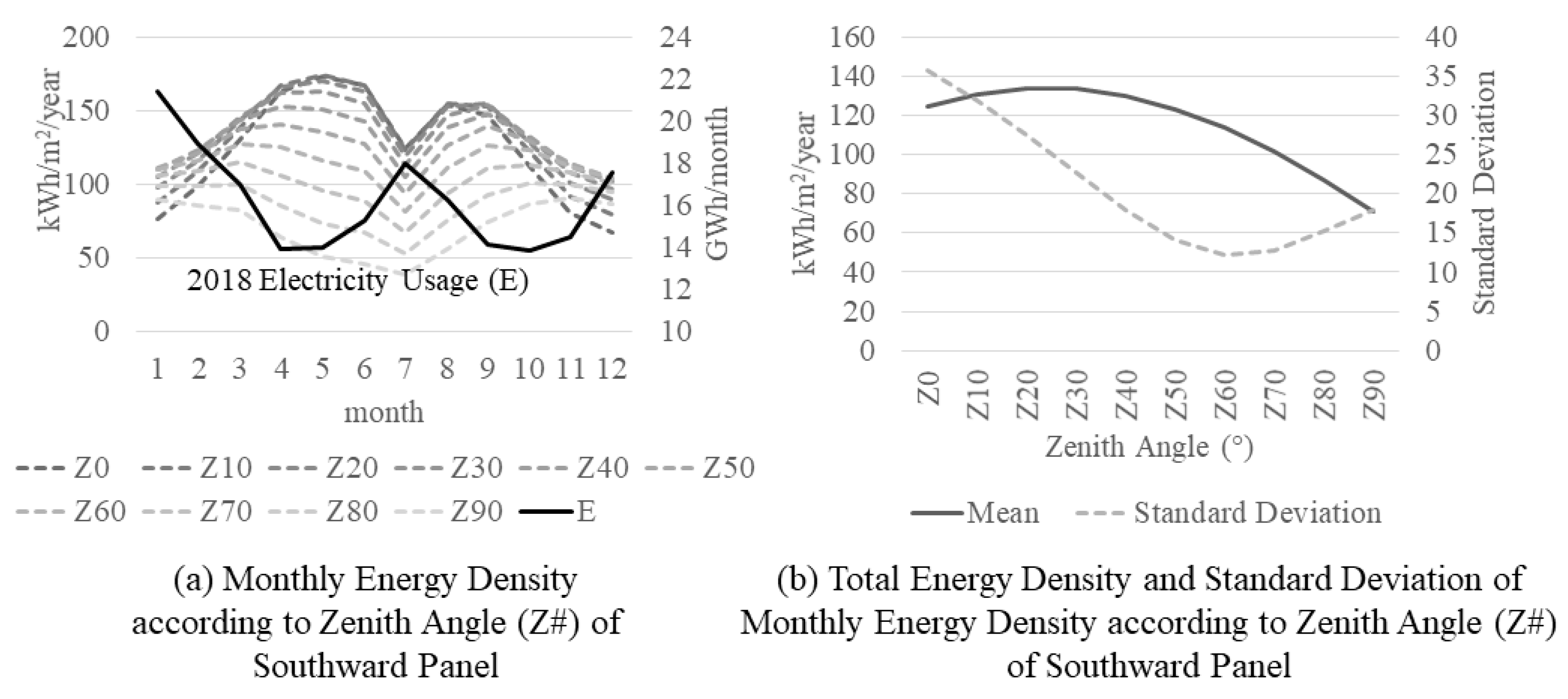 Energies 12 03262 g011