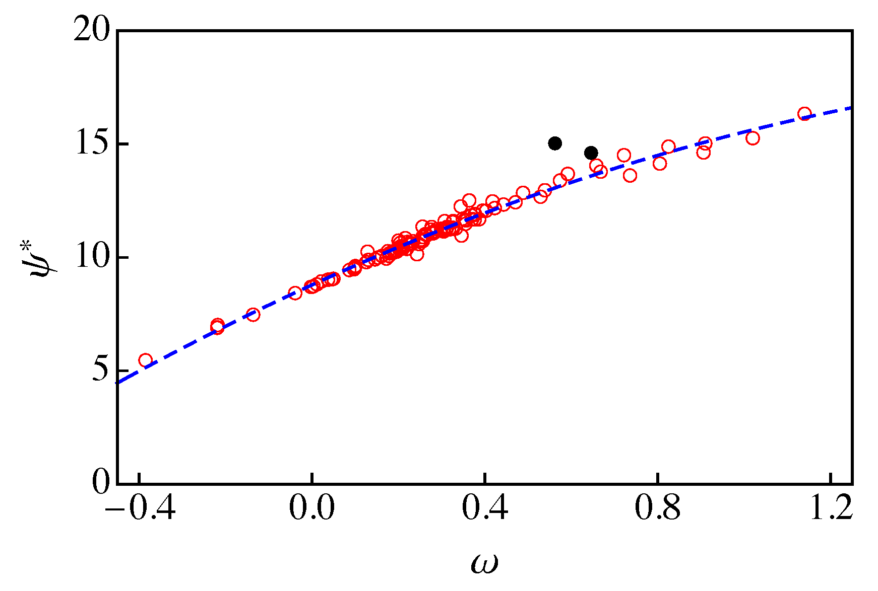 Energies 12 03266 g002