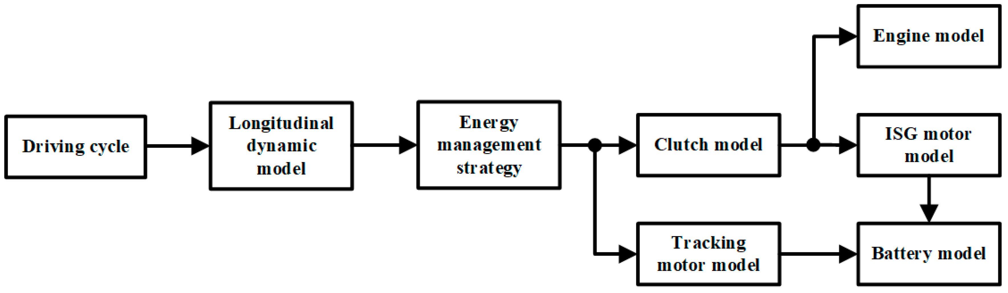 Energies 12 03268 g008