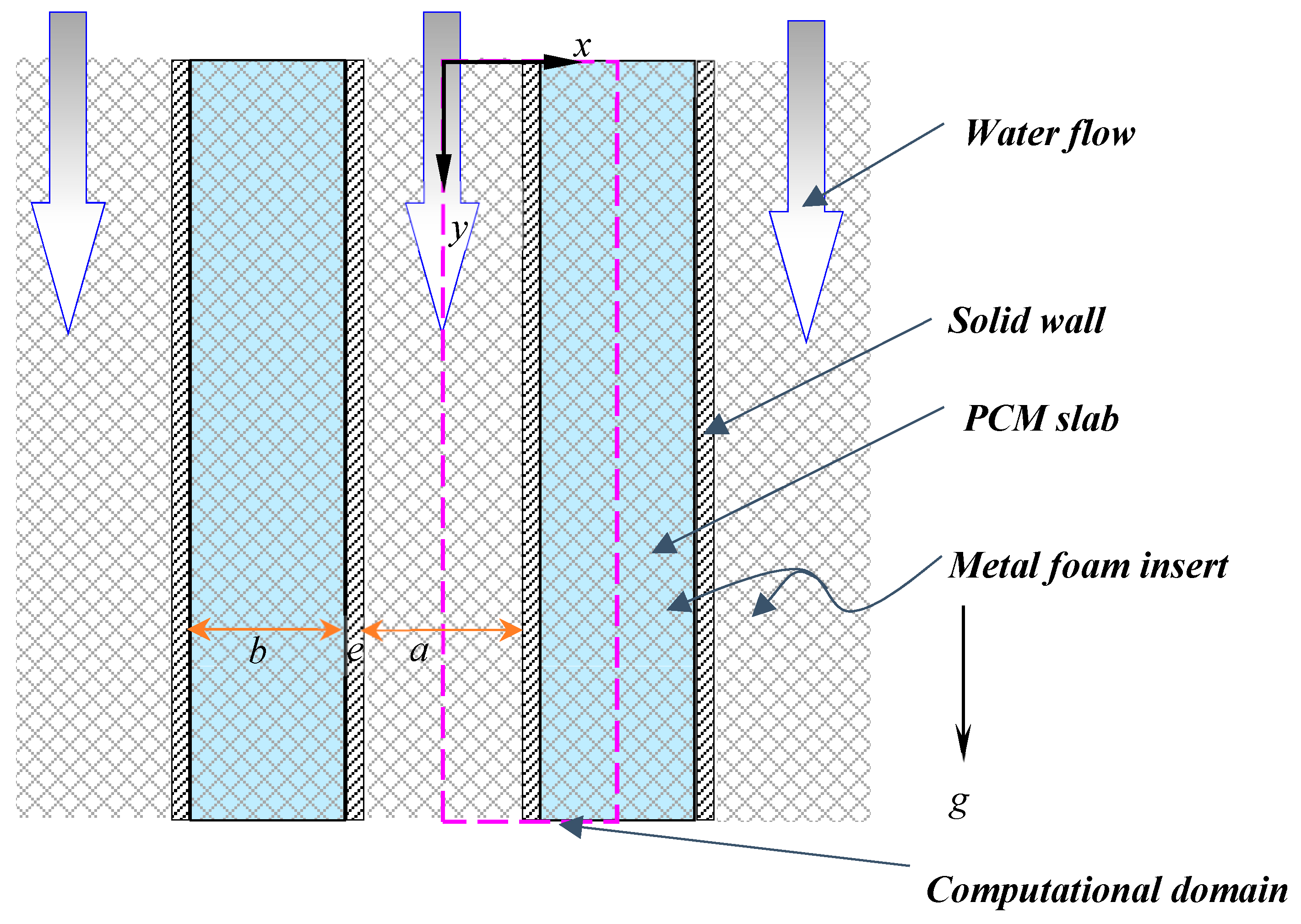 Energies 12 03275 g001
