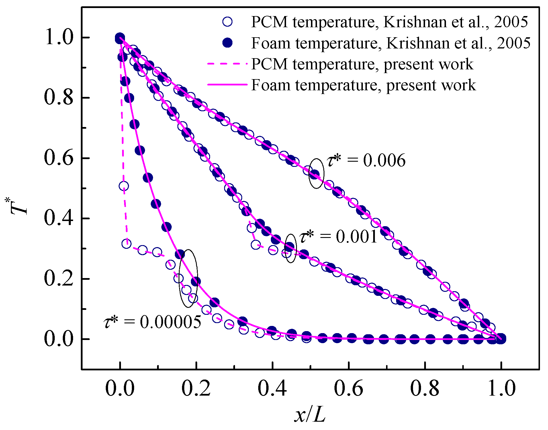 Energies 12 03275 g002