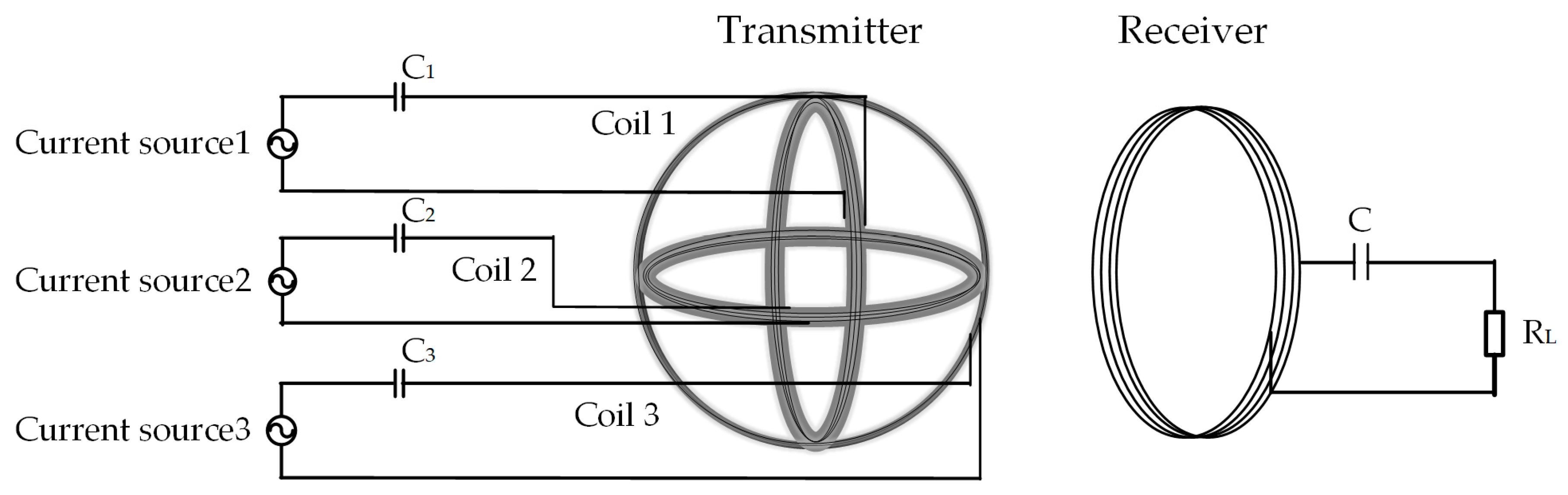 Energies 12 03277 g001 Energies 12 03277 g001