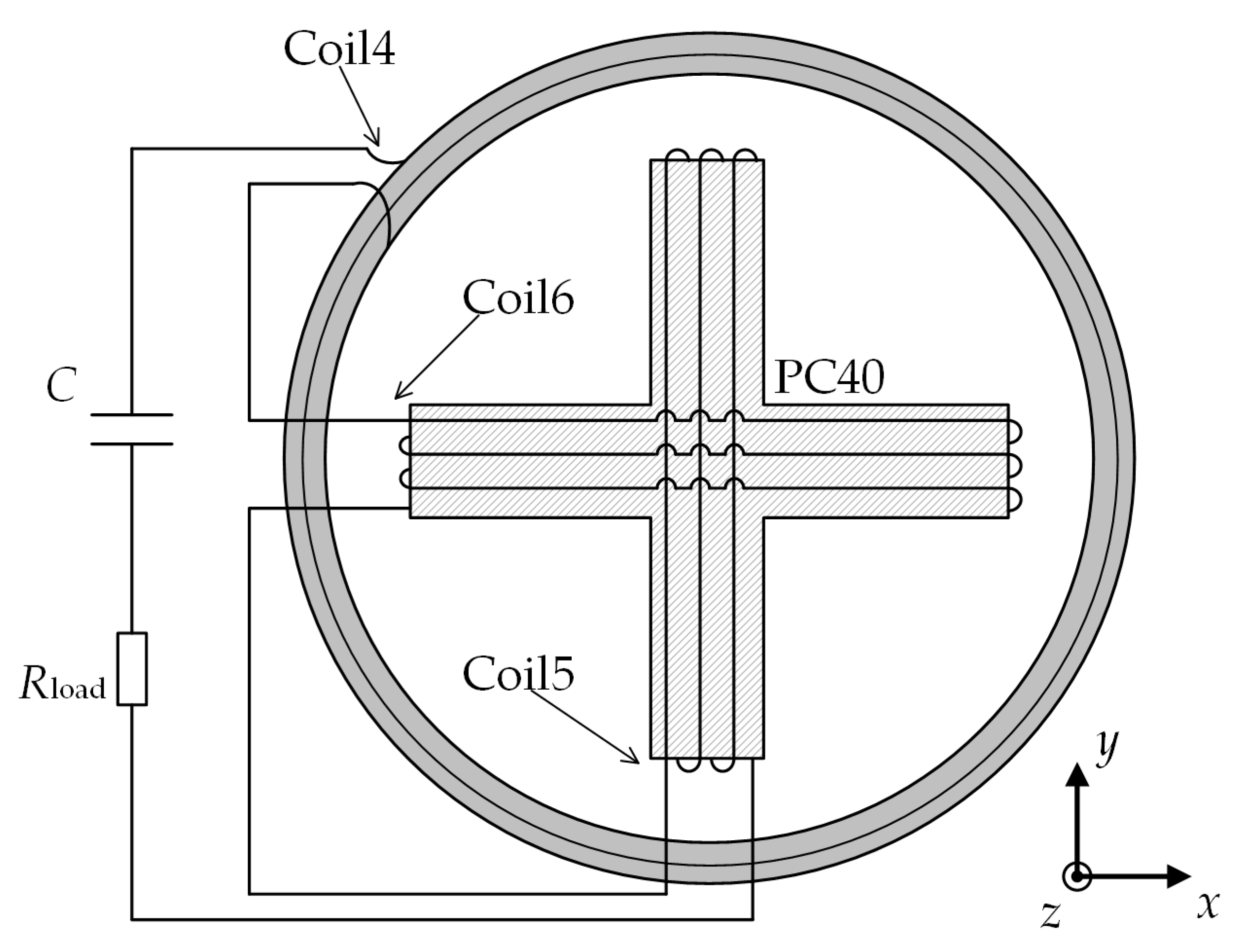 Energies 12 03277 g003 Energies 12 03277 g003