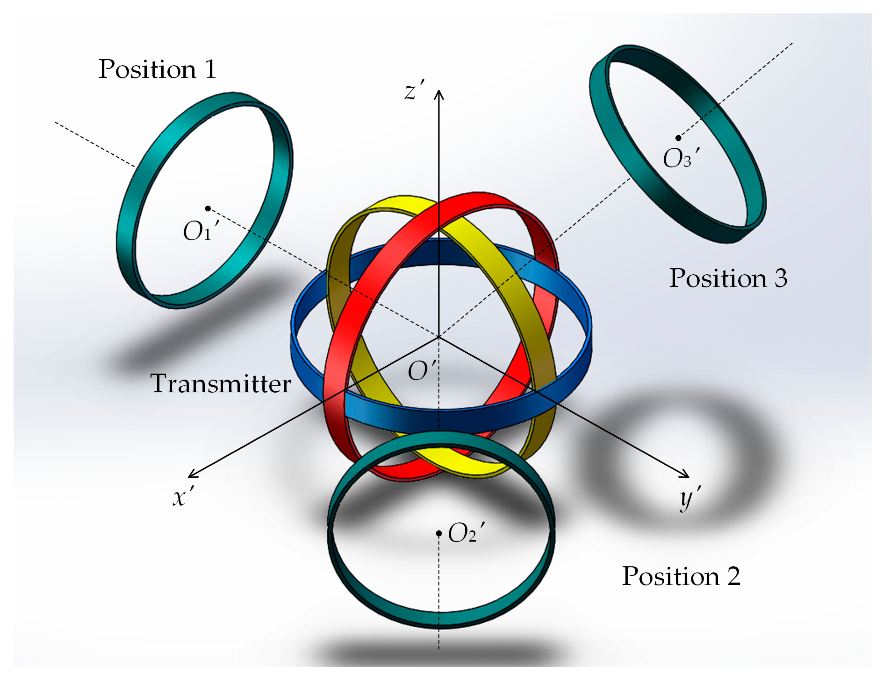 Energies 12 03277 g005 Energies 12 03277 g005