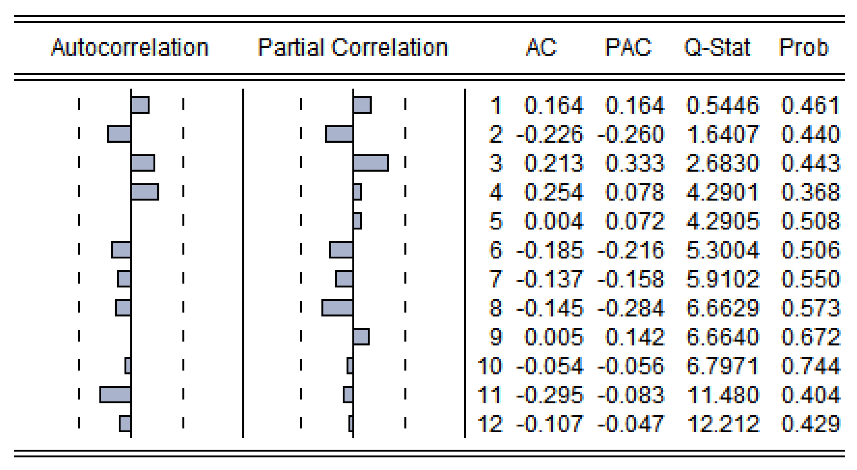 Energies 12 03278 g004