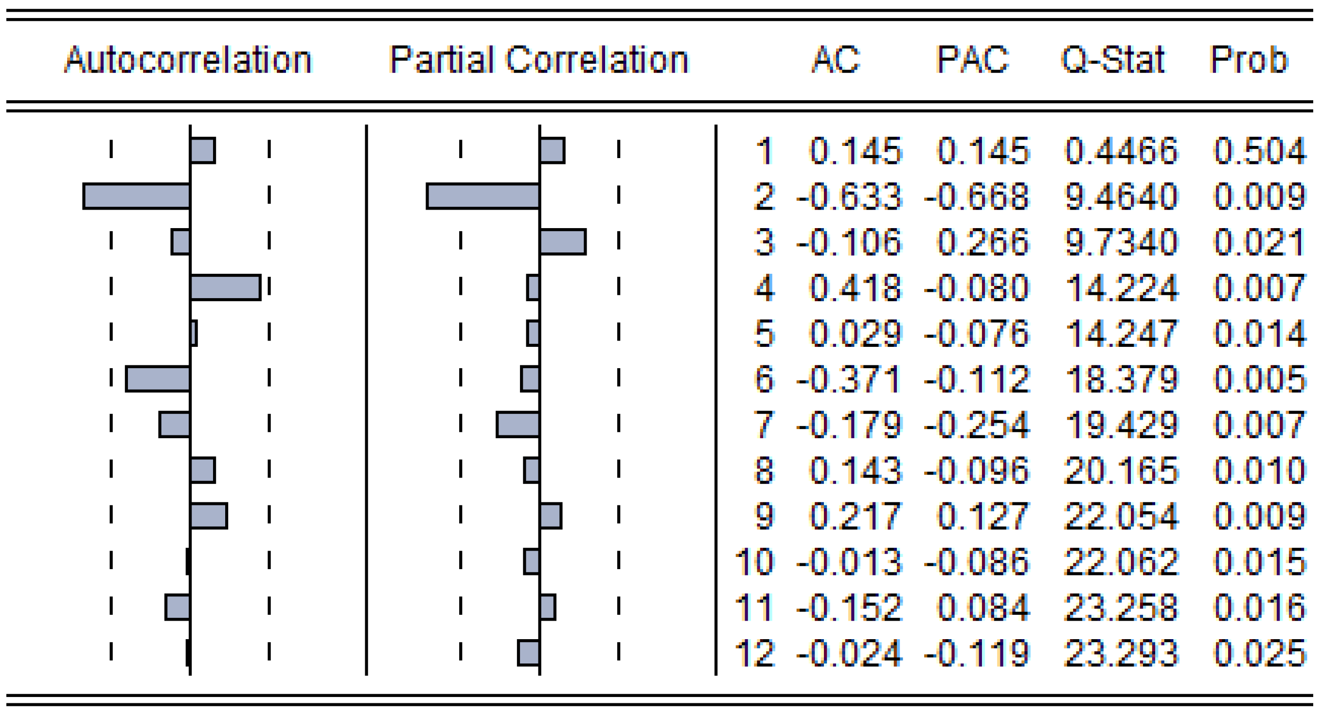 Energies 12 03278 g005