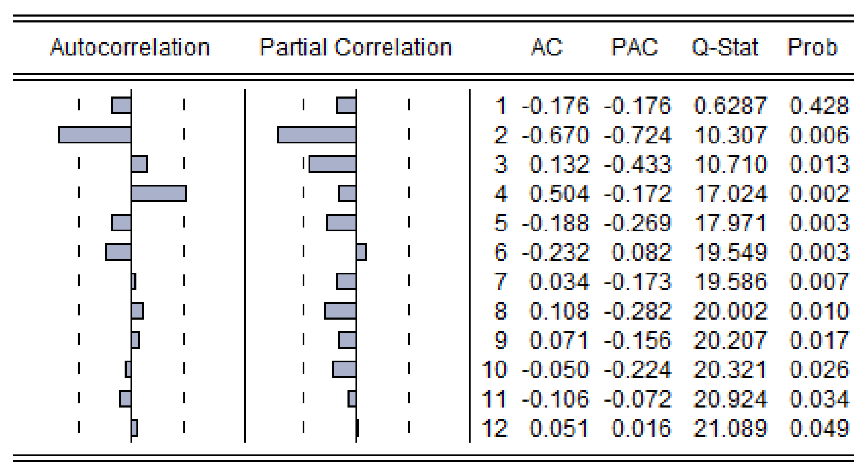 Energies 12 03278 g007